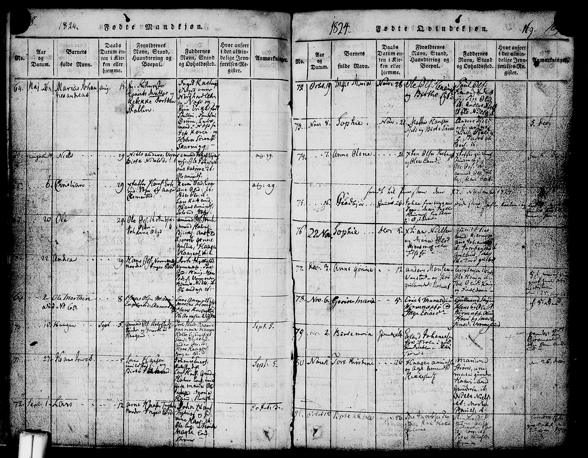 Nes prestekontor Kirkebøker, SAO/A-10410/F/Fa/L0005: Parish register (official) no. I 5, 1815-1835, p. 168-169