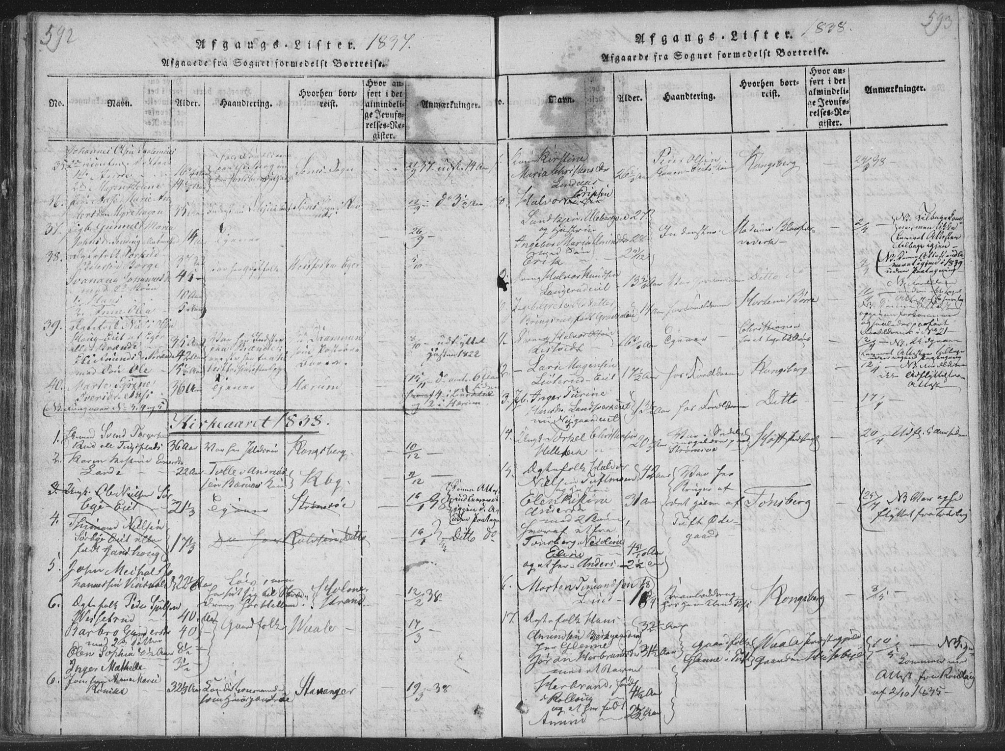 Sandsvær kirkebøker, SAKO/A-244/F/Fa/L0004: Parish register (official) no. I 4, 1817-1839, p. 592-593