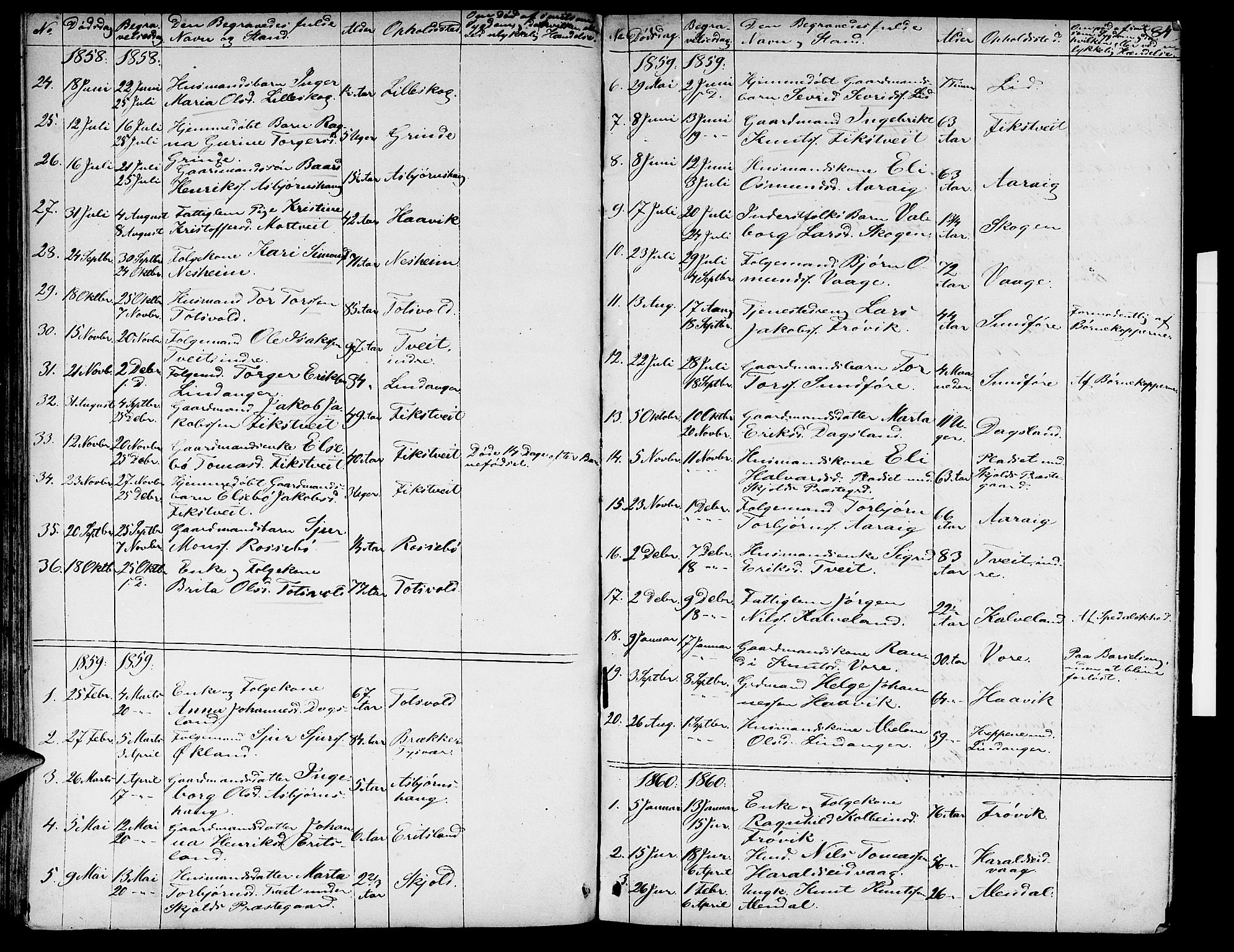 Skjold sokneprestkontor, AV/SAST-A-101847/H/Ha/Hab/L0003: Parish register (copy) no. B 3, 1850-1867, p. 84