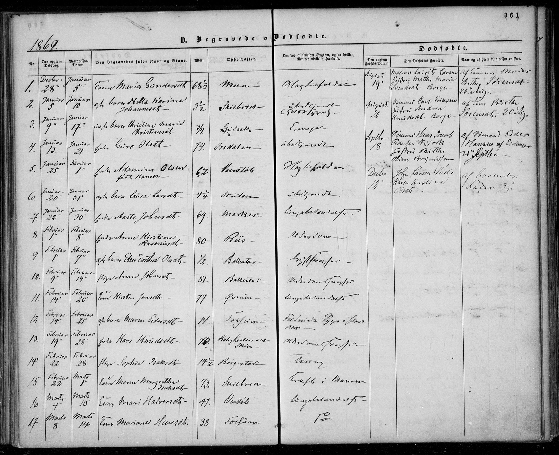 Gjerpen kirkebøker, SAKO/A-265/F/Fa/L0008b: Parish register (official) no. I 8B, 1857-1871, p. 361