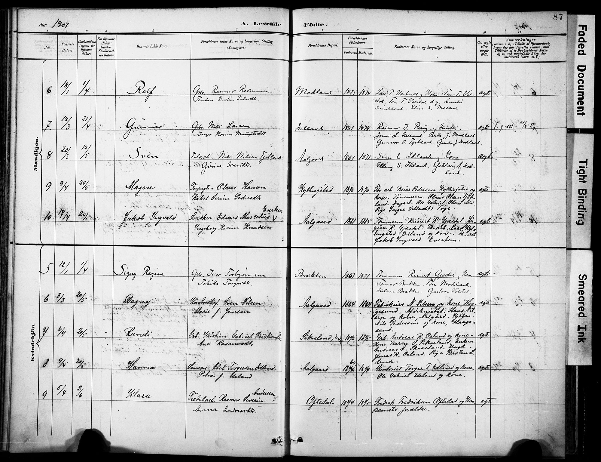 Lye sokneprestkontor, AV/SAST-A-101794/001/30BA/L0012: Parish register (official) no. A 11, 1896-1909, p. 87