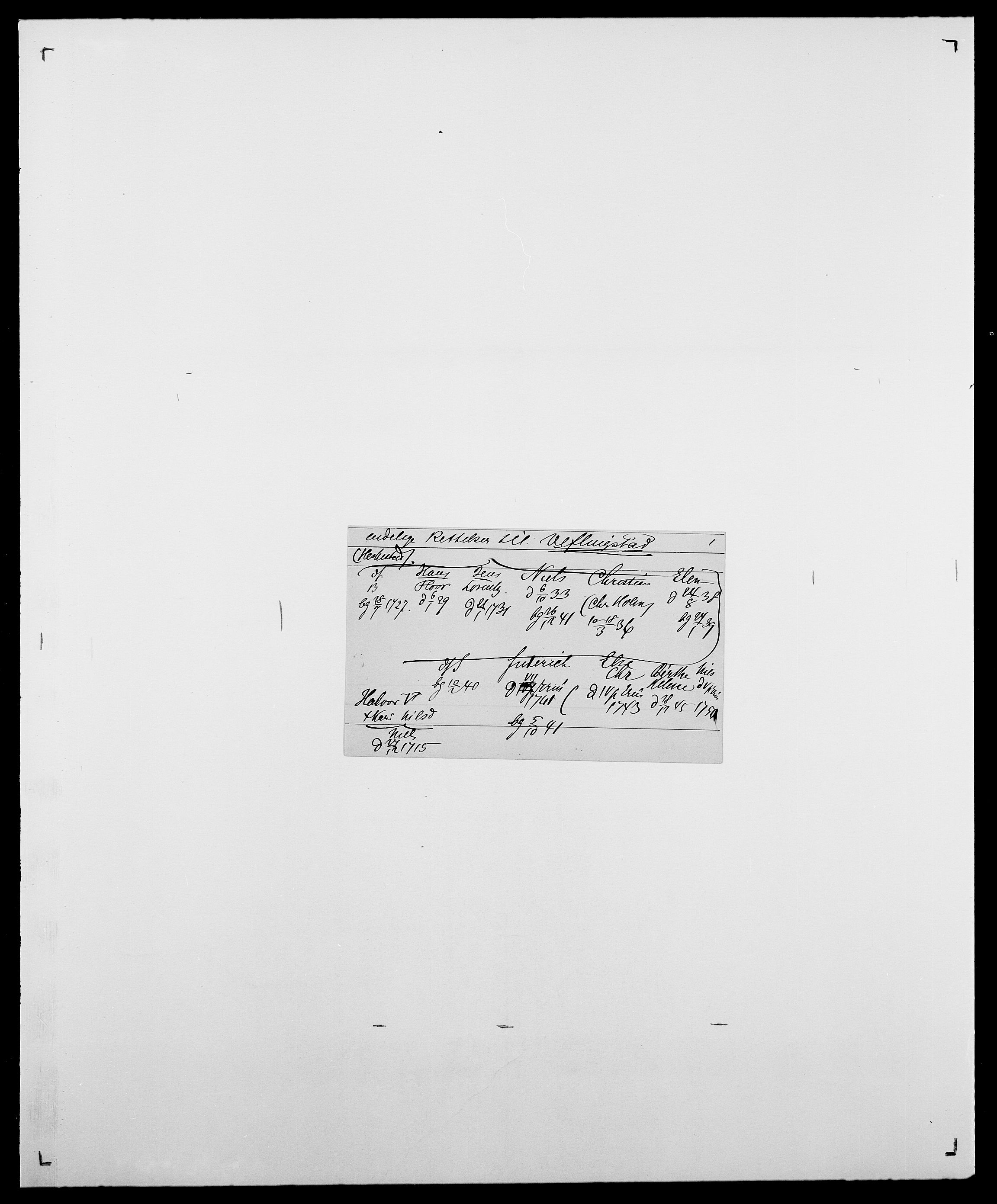 Delgobe, Charles Antoine - samling, SAO/PAO-0038/D/Da/L0040: Usgaard - Velund, p. 482