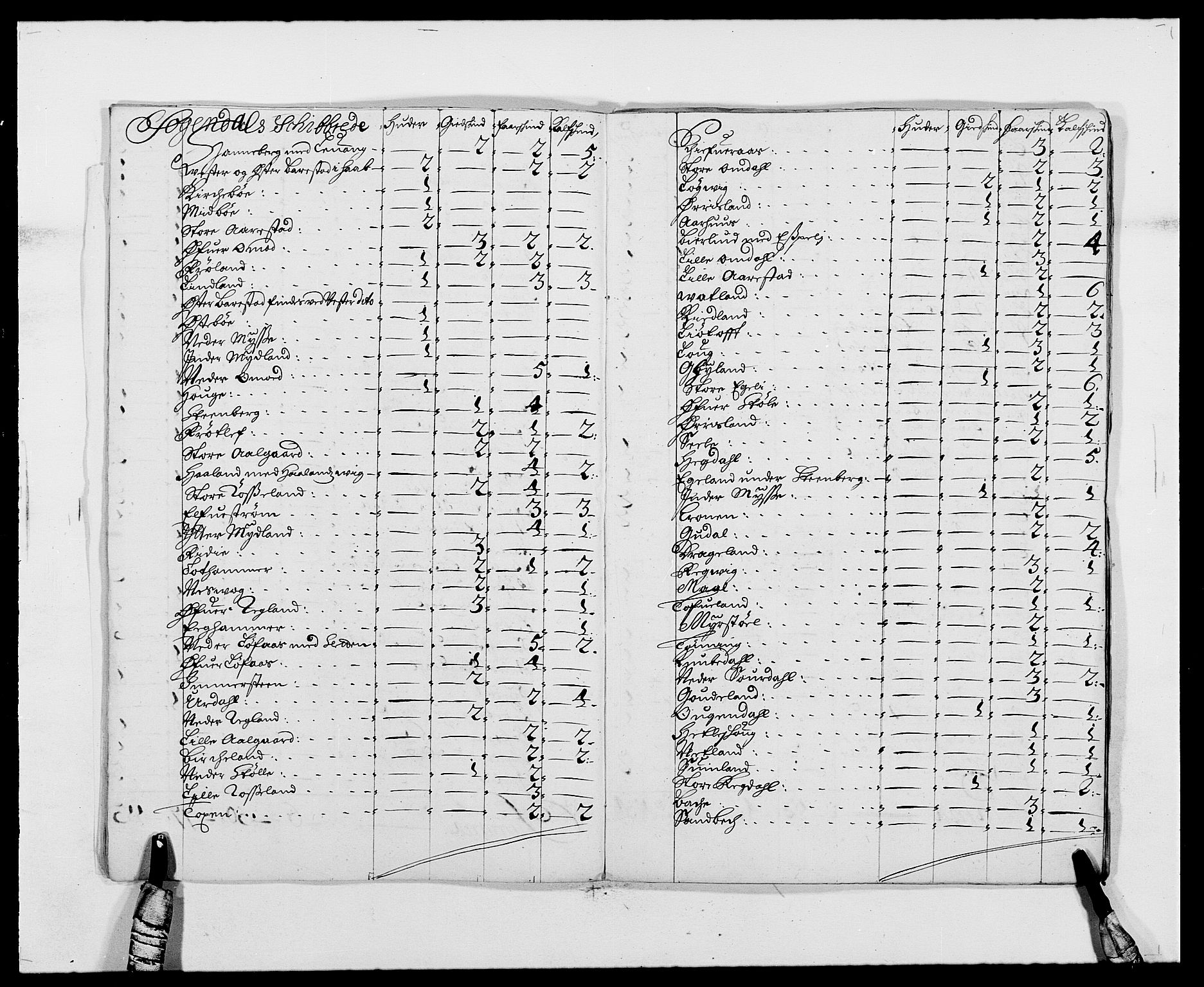 Rentekammeret inntil 1814, Reviderte regnskaper, Fogderegnskap, AV/RA-EA-4092/R46/L2726: Fogderegnskap Jæren og Dalane, 1686-1689, p. 111