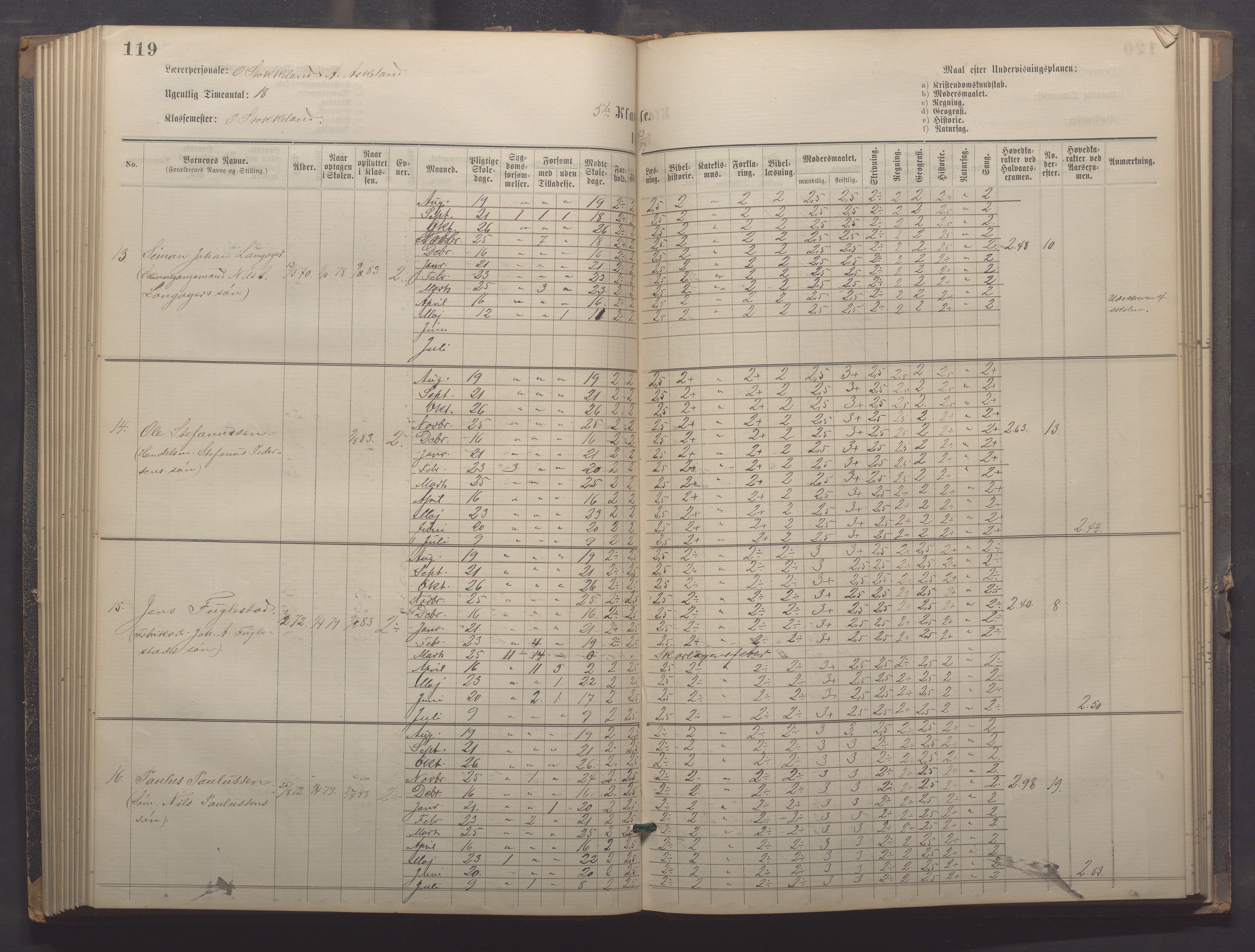 Egersund kommune (Ladested) - Egersund almueskole/folkeskole, IKAR/K-100521/H/L0021: Skoleprotokoll - Almueskolen, 7. klasse, 1878-1886, p. 119