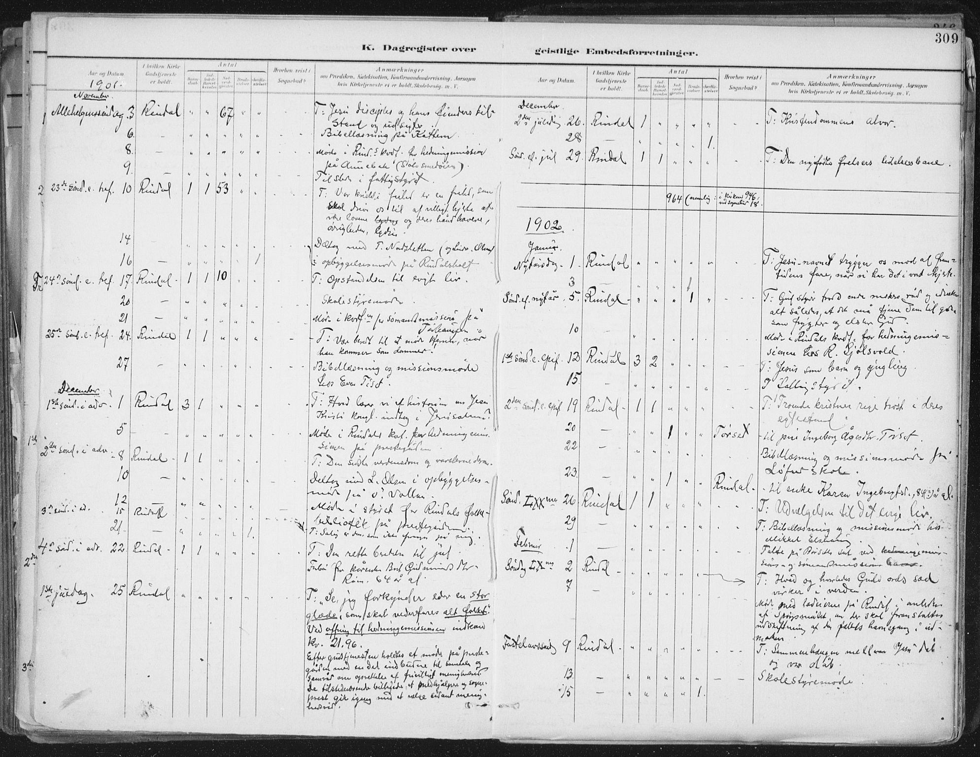 Ministerialprotokoller, klokkerbøker og fødselsregistre - Møre og Romsdal, SAT/A-1454/598/L1072: Parish register (official) no. 598A06, 1896-1910, p. 309
