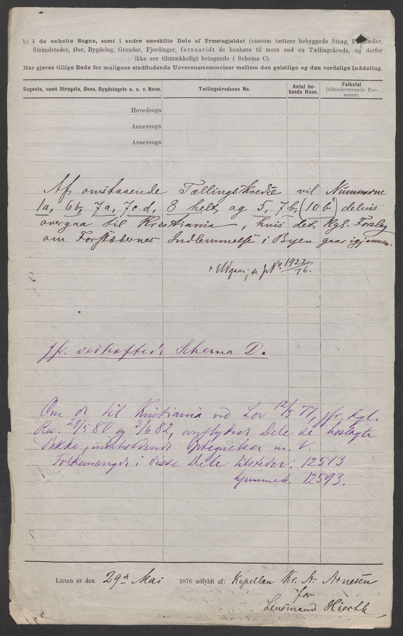 RA, 1875 census for 0218bP Østre Aker, 1875, p. 4