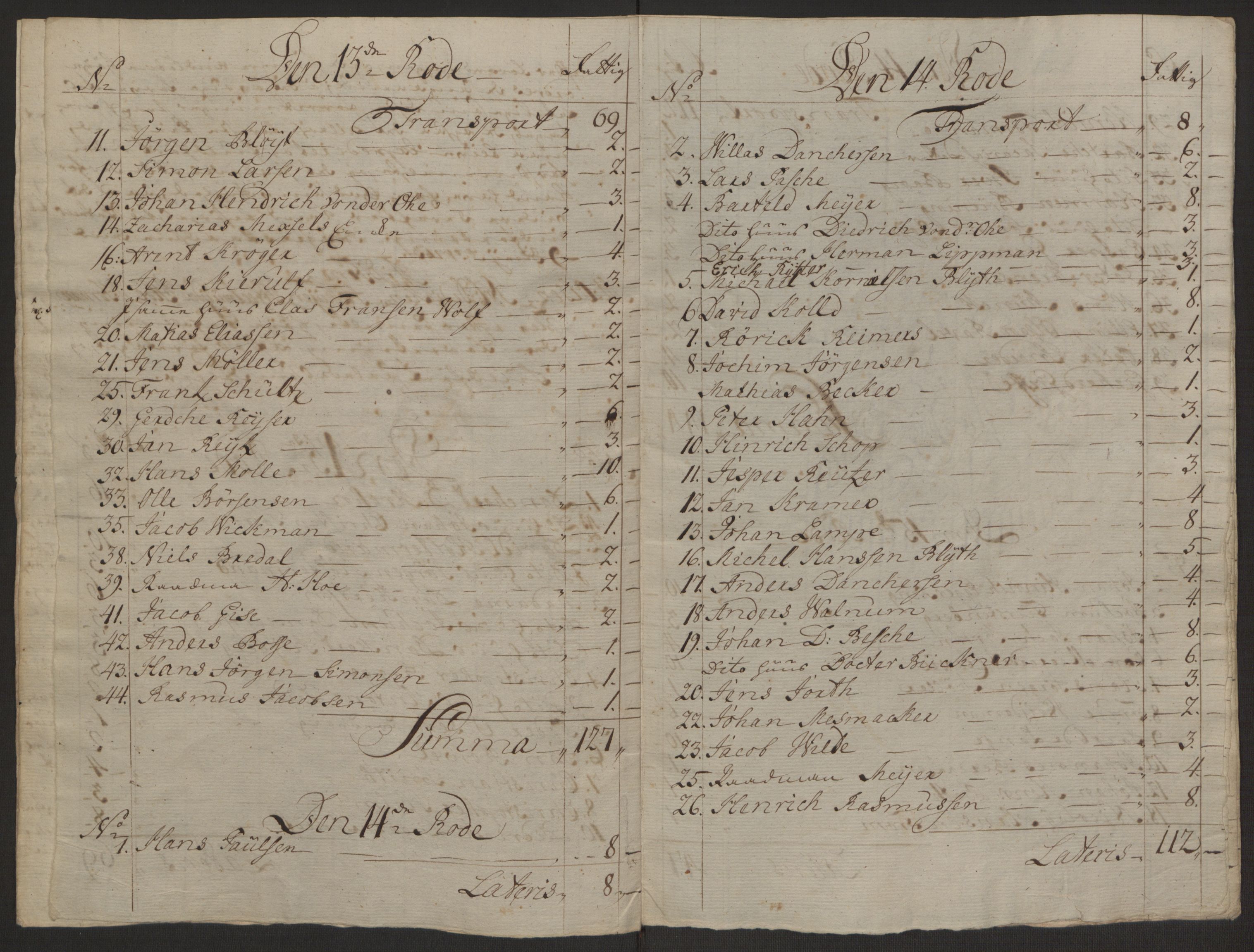 Rentekammeret inntil 1814, Reviderte regnskaper, Byregnskaper, AV/RA-EA-4066/R/Rp/L0366/0001: [P20] Kontribusjonsregnskap / Ekstraskatt, 1763, p. 219