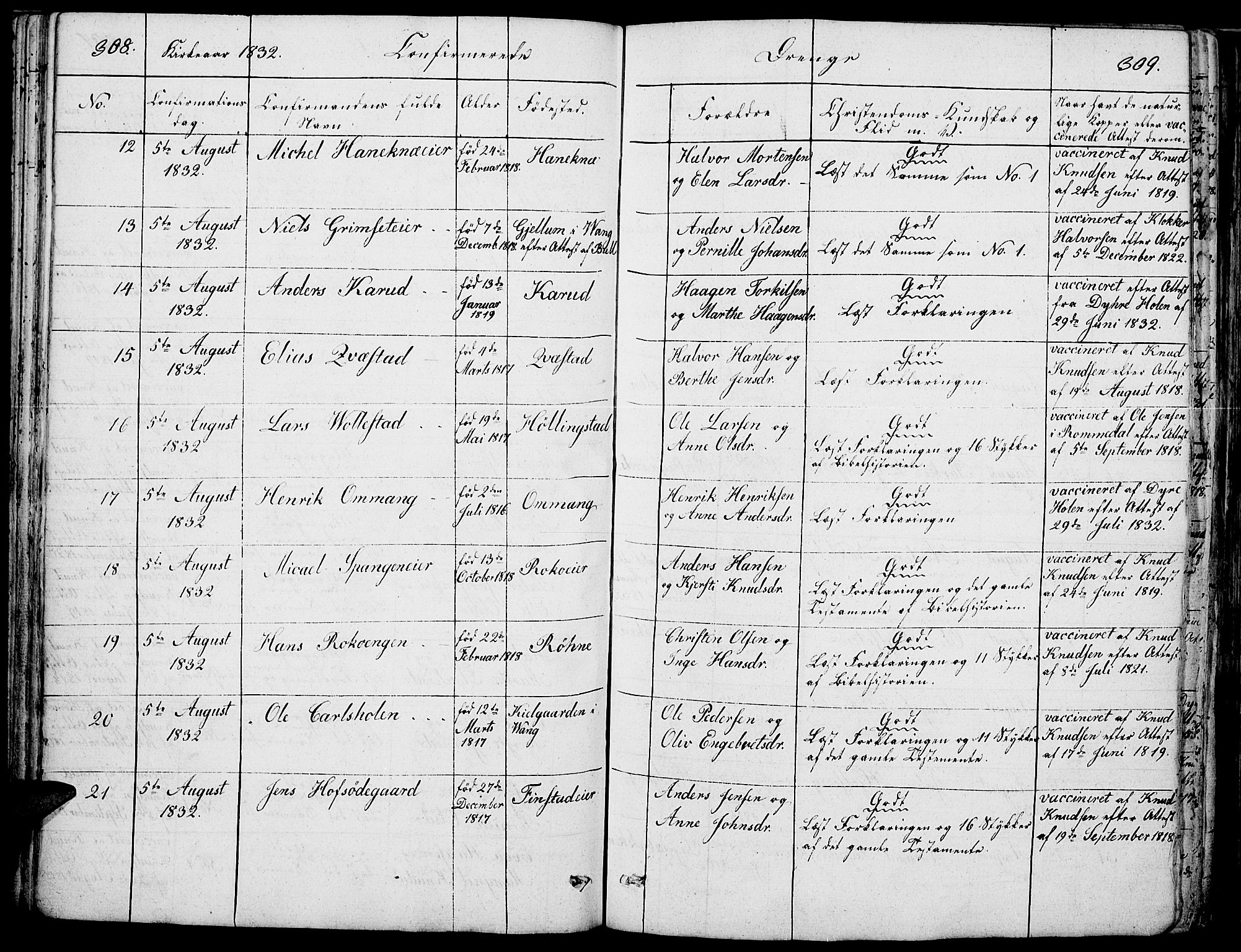 Løten prestekontor, AV/SAH-PREST-022/K/Ka/L0006: Parish register (official) no. 6, 1832-1849, p. 308-309