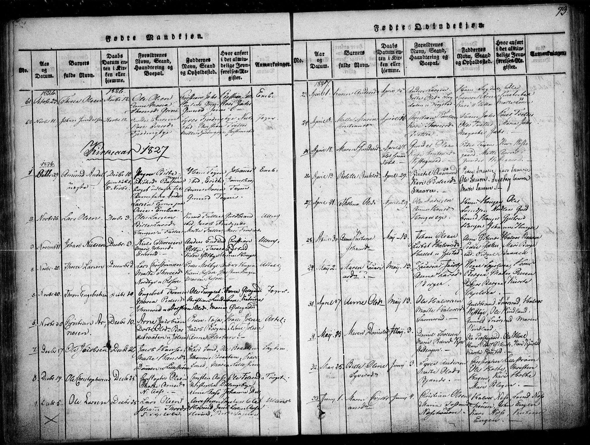Fet prestekontor Kirkebøker, SAO/A-10370a/F/Fa/L0008: Parish register (official) no. I 8, 1815-1842, p. 73