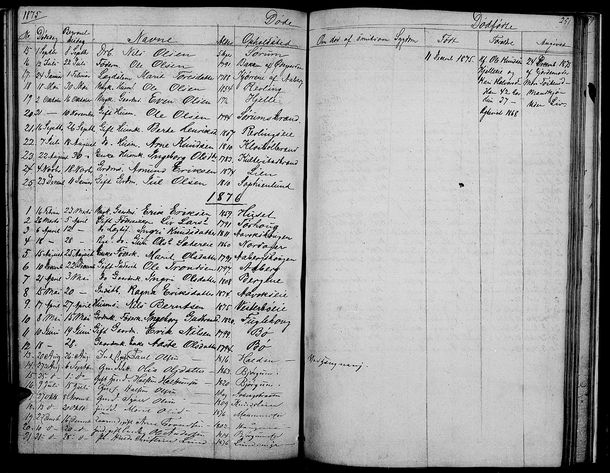 Nord-Aurdal prestekontor, SAH/PREST-132/H/Ha/Hab/L0002: Parish register (copy) no. 2, 1842-1877, p. 251