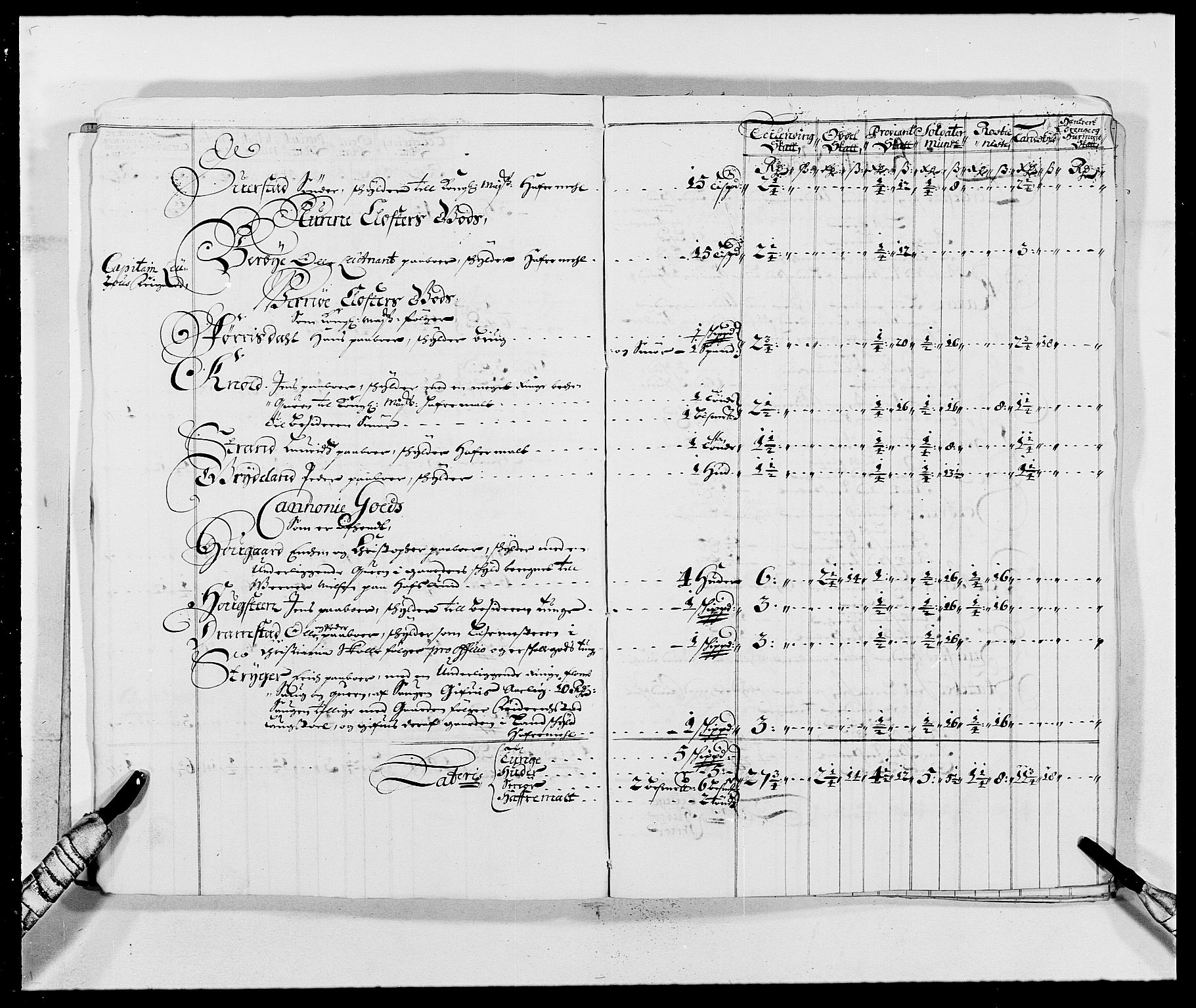Rentekammeret inntil 1814, Reviderte regnskaper, Fogderegnskap, AV/RA-EA-4092/R05/L0276: Fogderegnskap Rakkestad, 1683-1688, p. 12