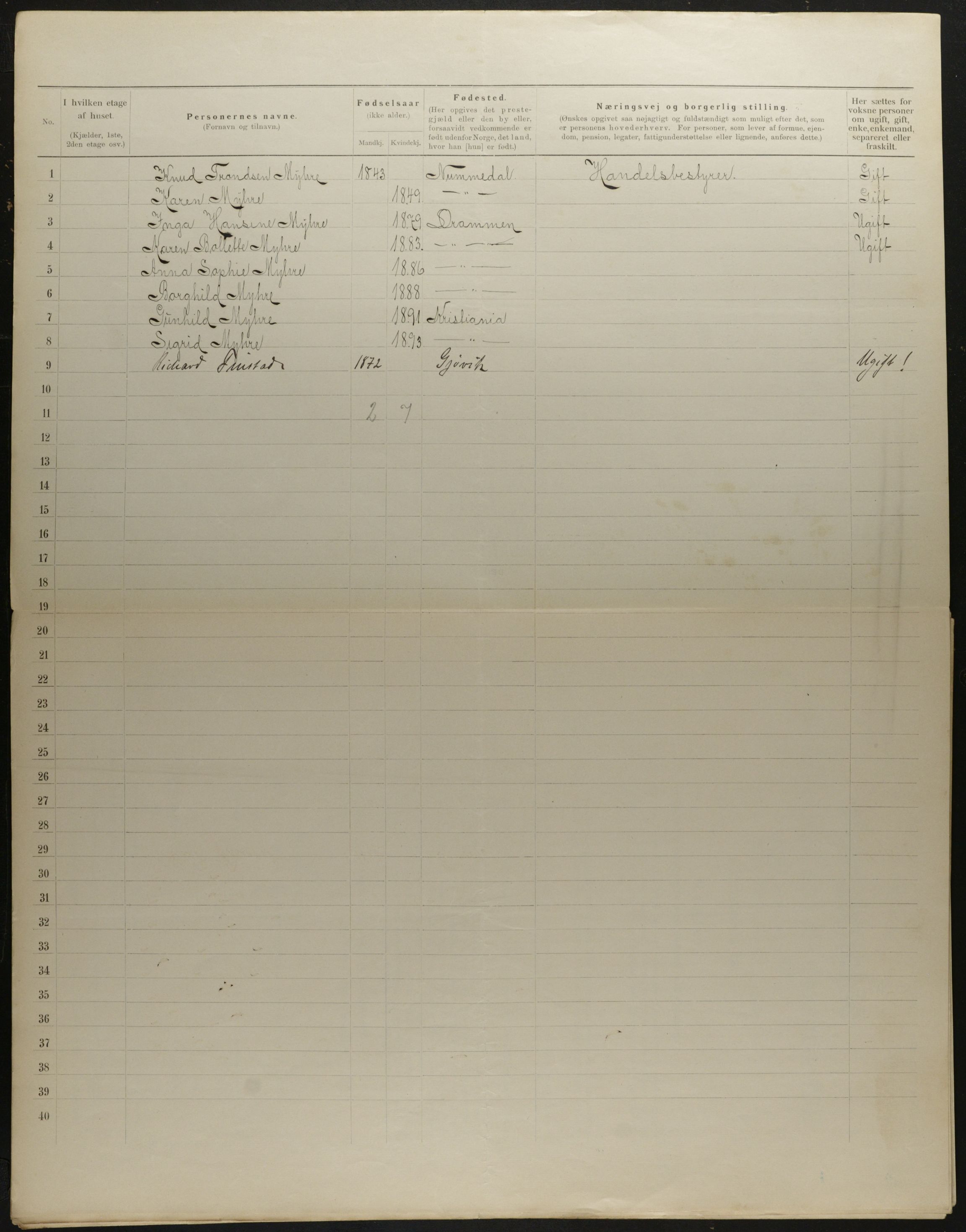 OBA, Municipal Census 1901 for Kristiania, 1901, p. 7942