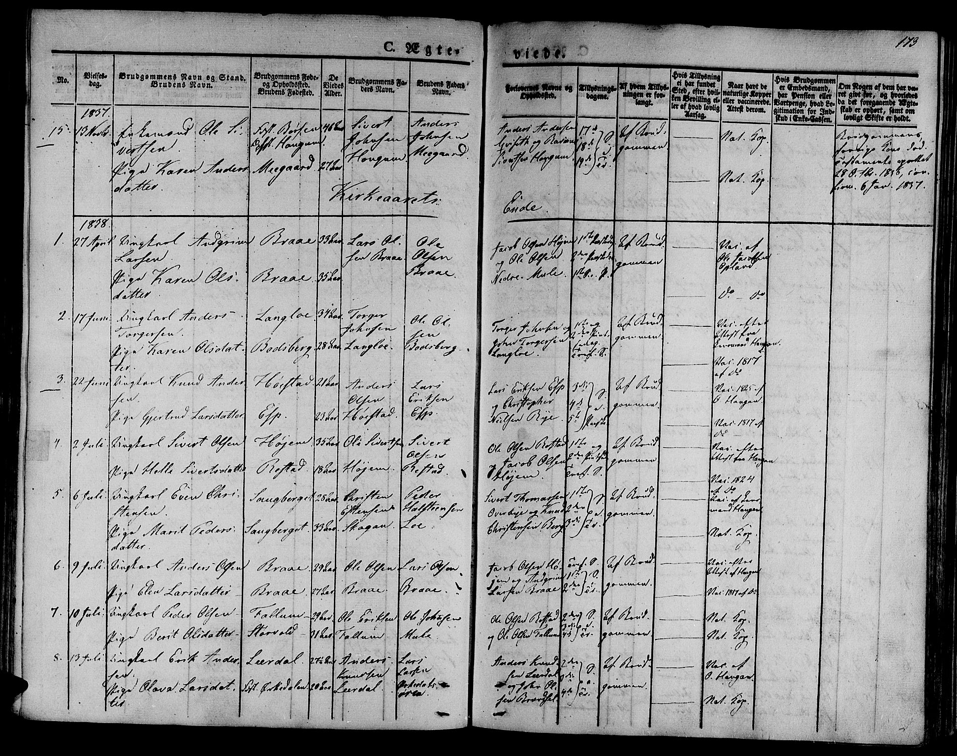 Ministerialprotokoller, klokkerbøker og fødselsregistre - Sør-Trøndelag, SAT/A-1456/612/L0374: Parish register (official) no. 612A07 /1, 1829-1845, p. 173