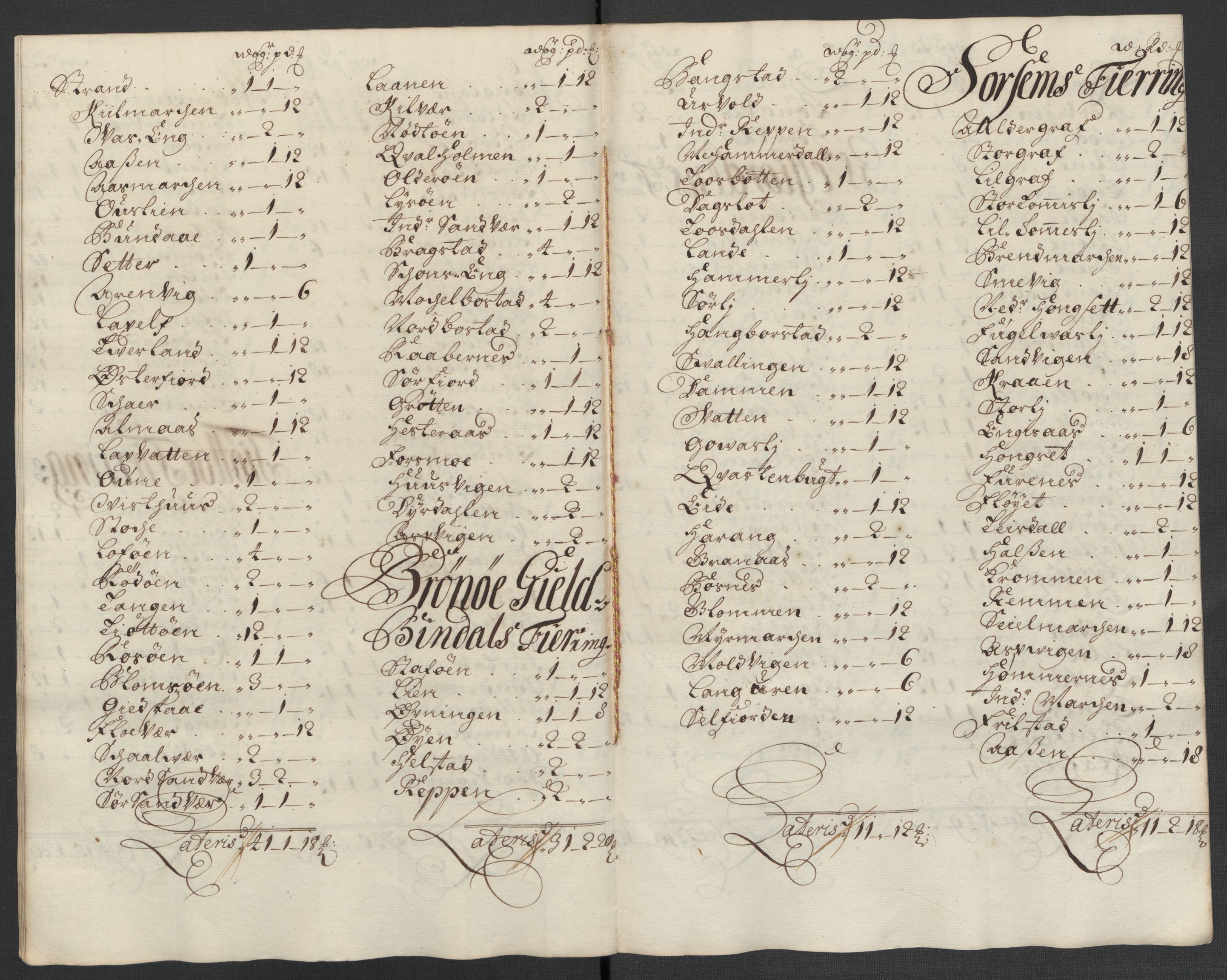 Rentekammeret inntil 1814, Reviderte regnskaper, Fogderegnskap, AV/RA-EA-4092/R65/L4510: Fogderegnskap Helgeland, 1708-1709, p. 99
