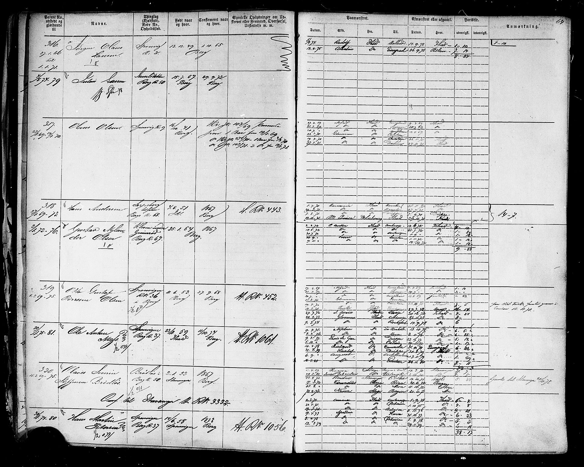 Halden mønstringskontor, AV/SAO-A-10569a/F/Fc/Fca/L0004: Annotasjonsrulle, 1868-1875, p. 68