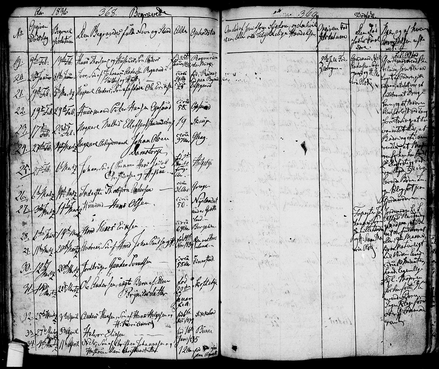 Tune prestekontor Kirkebøker, SAO/A-2007/F/Fa/L0007: Parish register (official) no. 7, 1831-1837, p. 368-369