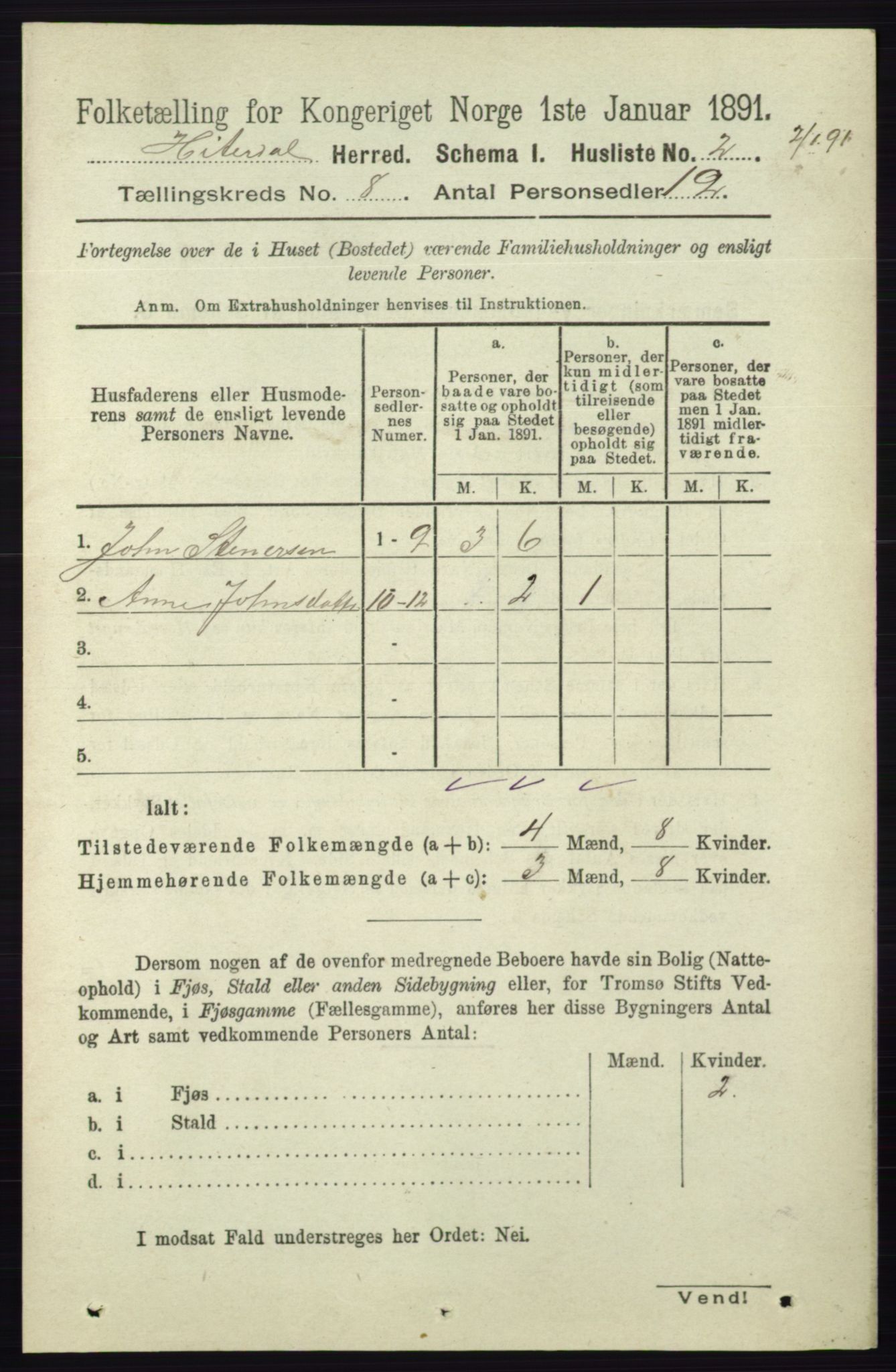 RA, 1891 census for 0823 Heddal, 1891, p. 3436