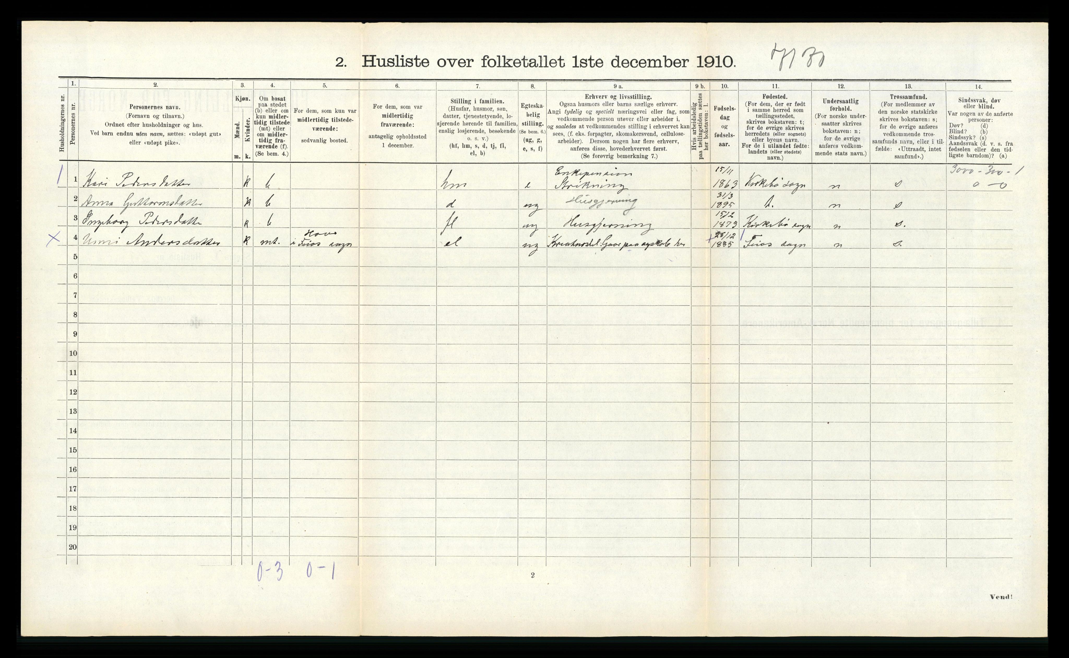 RA, 1910 census for Vik, 1910, p. 414