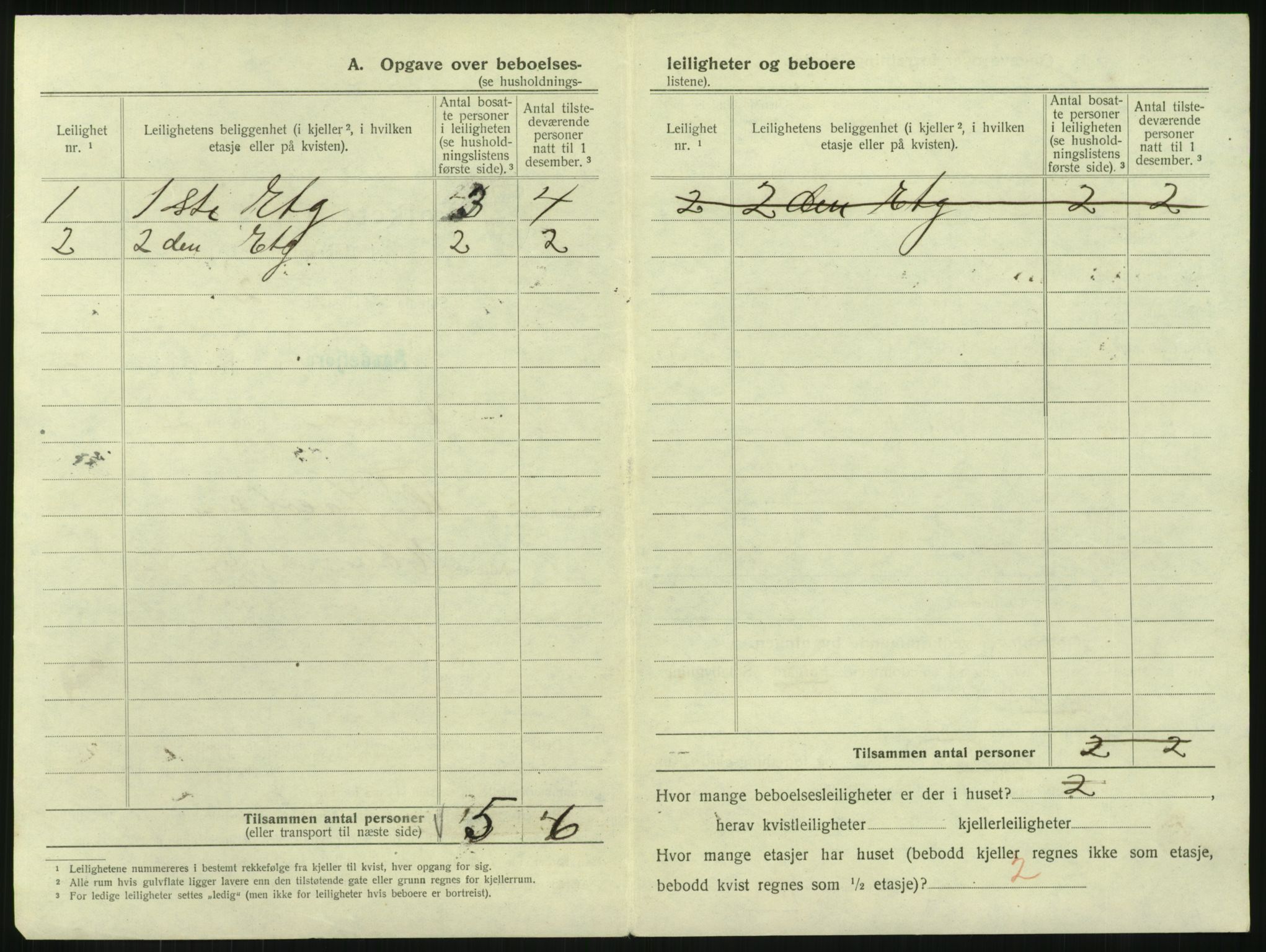 SAKO, 1920 census for Sandefjord, 1920, p. 813