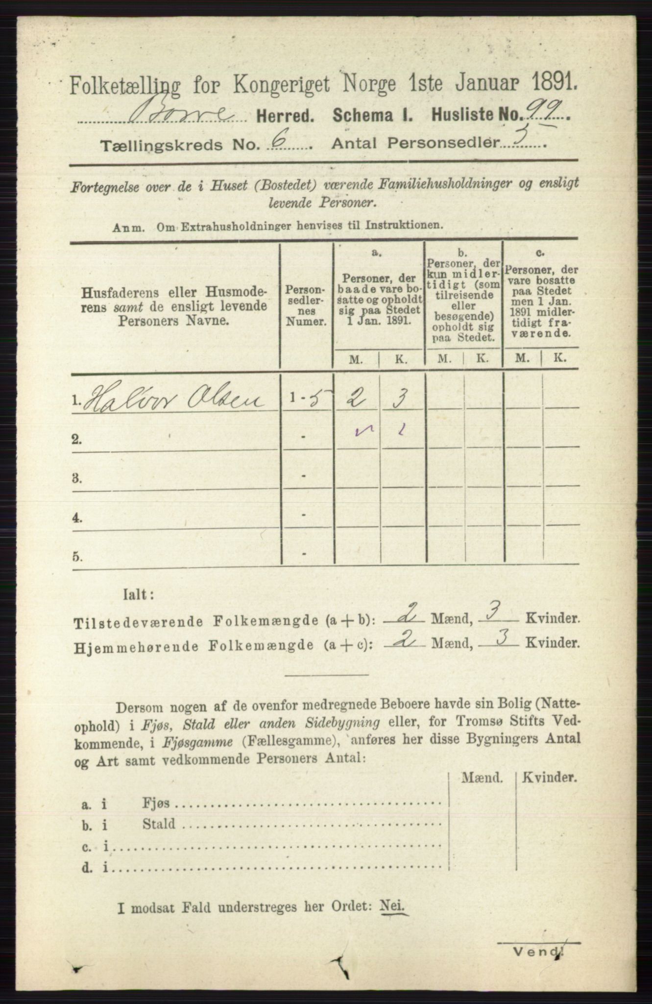 RA, 1891 census for 0717 Borre, 1891, p. 2637