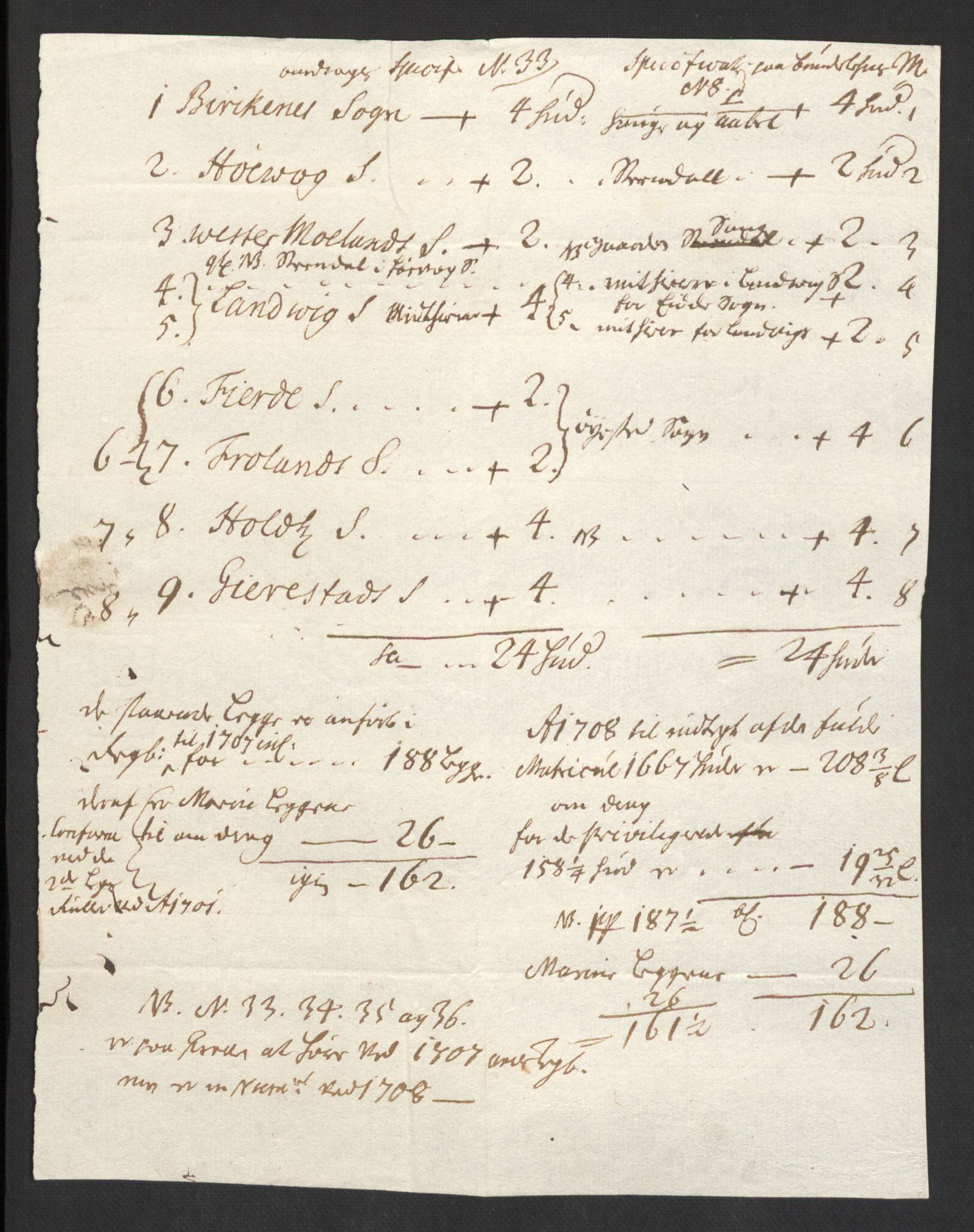 Rentekammeret inntil 1814, Reviderte regnskaper, Fogderegnskap, AV/RA-EA-4092/R39/L2318: Fogderegnskap Nedenes, 1706-1709, p. 425