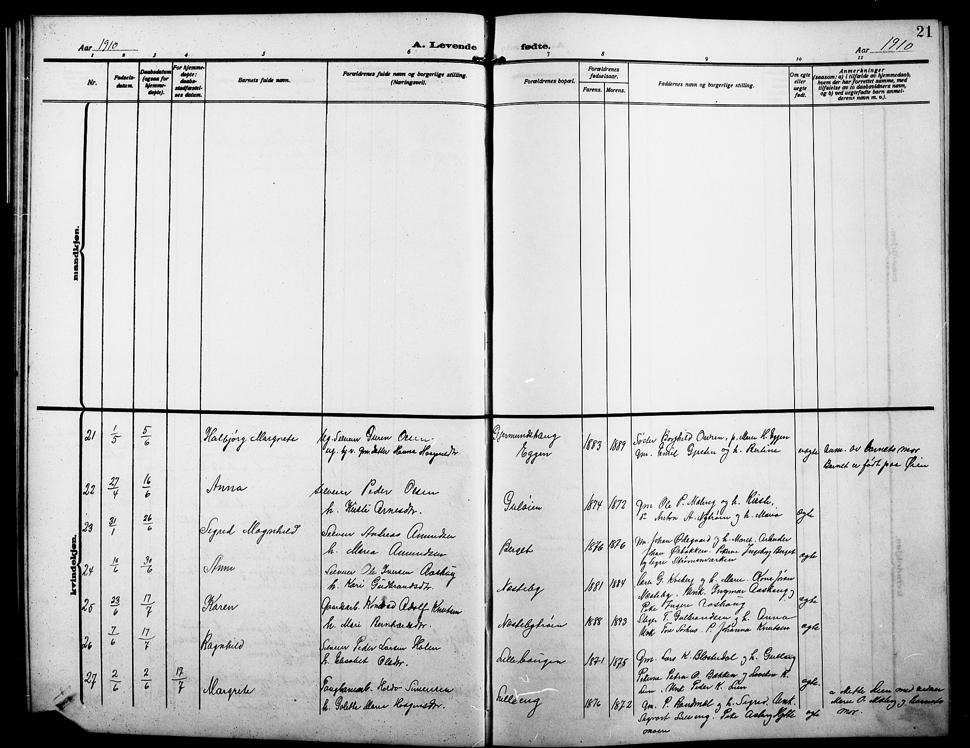 Alvdal prestekontor, AV/SAH-PREST-060/H/Ha/Hab/L0005: Parish register (copy) no. 5, 1908-1923, p. 21