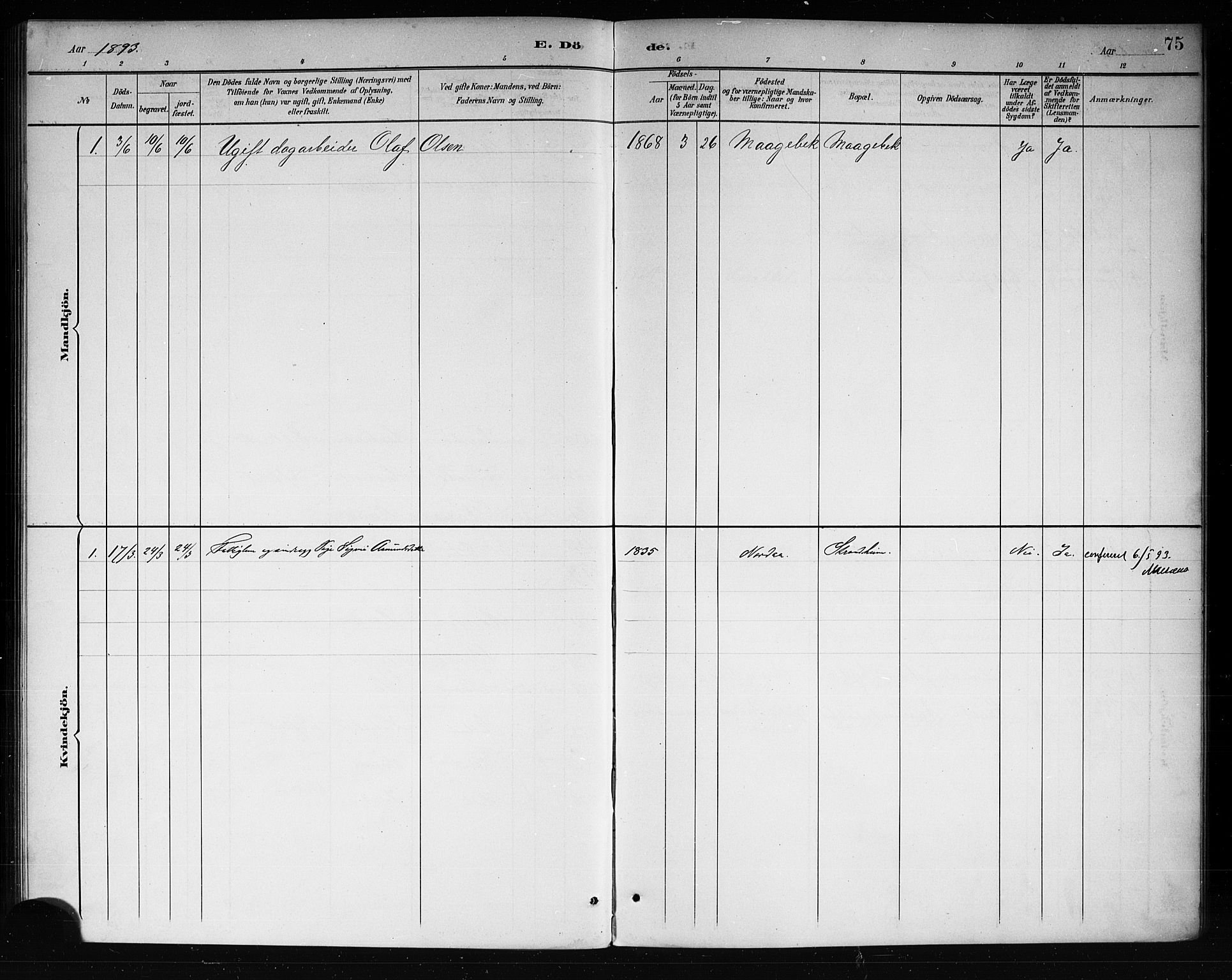 Lårdal kirkebøker, SAKO/A-284/G/Ga/L0003: Parish register (copy) no. I 3, 1891-1918, p. 75