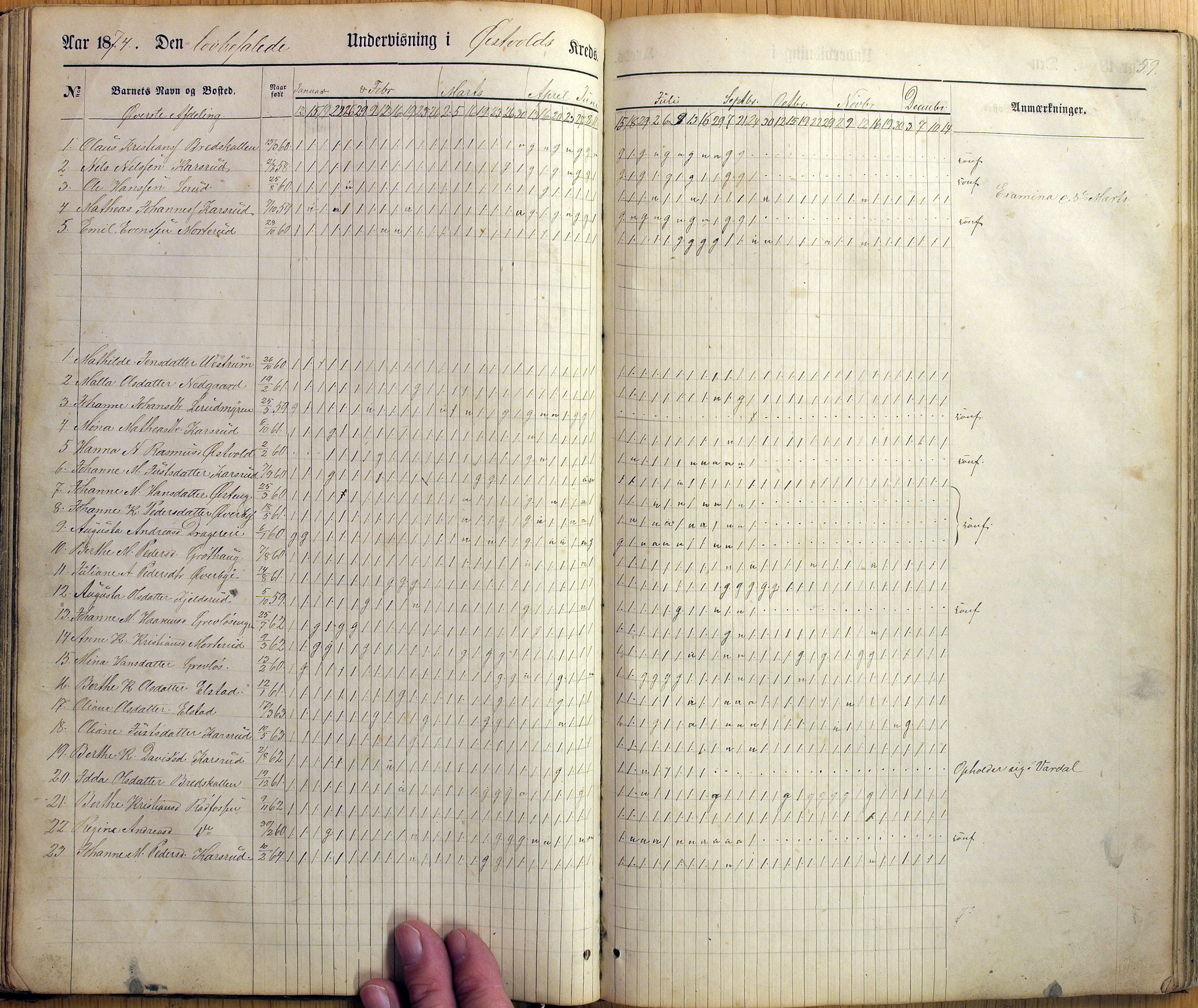 Vestre Toten kommunearkiv*, KVT/-/-/-: Skolehold- og skolesøkningsprotokoll, Fjeldsmarken krets i Vestre Toten skolekommune, 1863-1885, p. 59