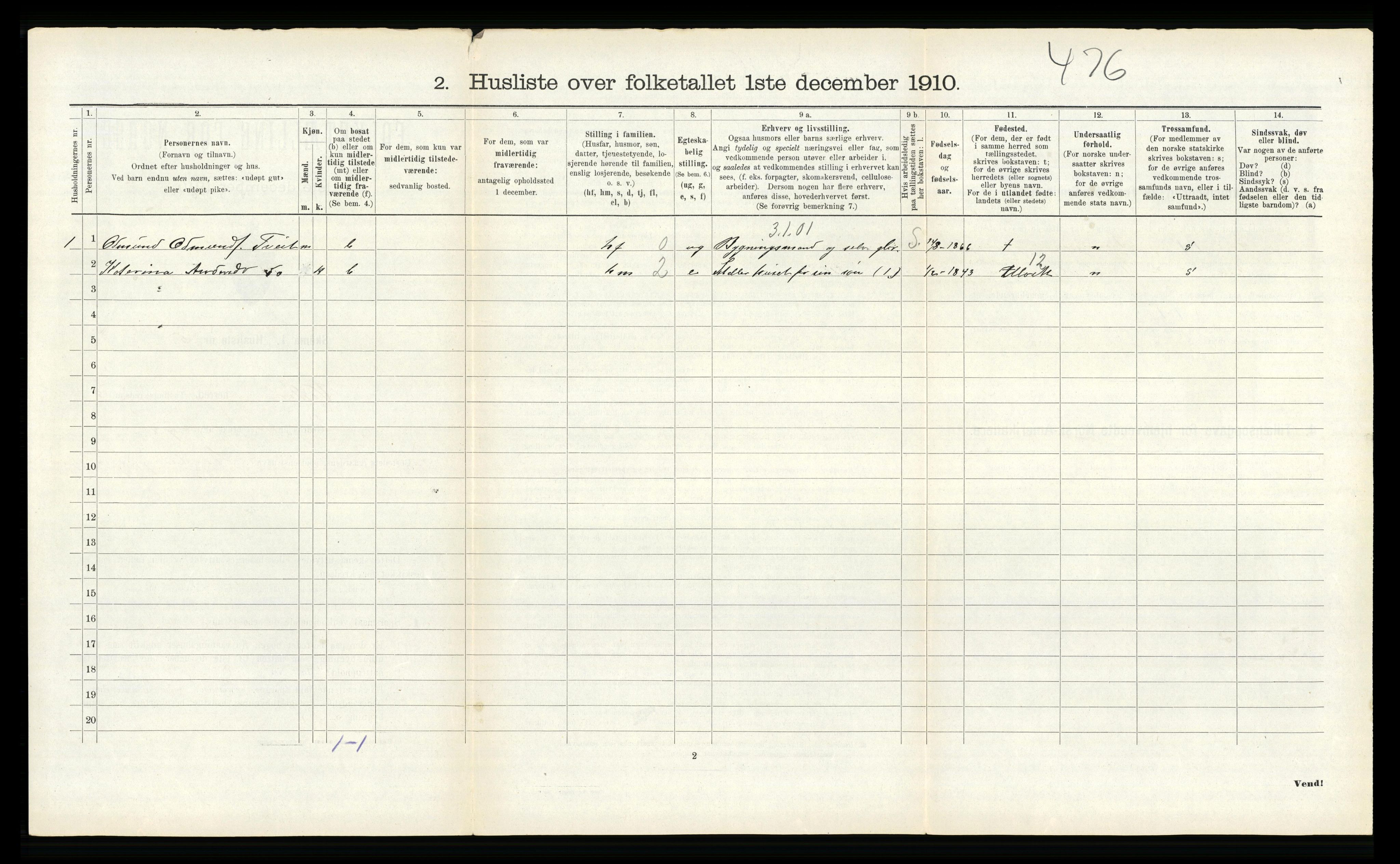 RA, 1910 census for Kvam, 1910, p. 218