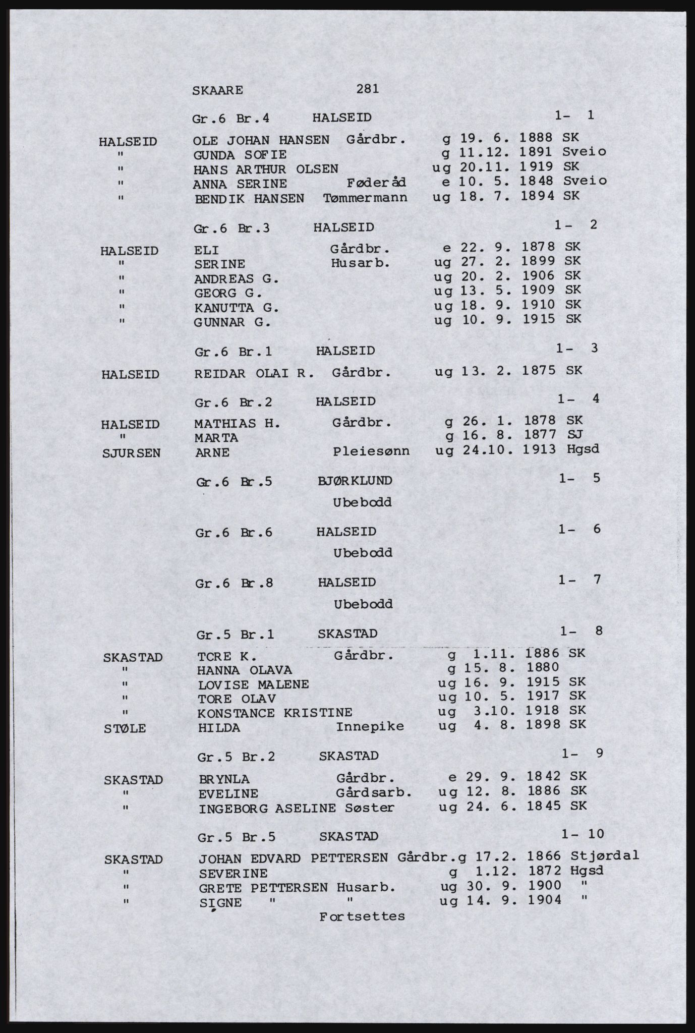 SAST, Copy of 1920 census for the Northern Rogaland, 1920, p. 305