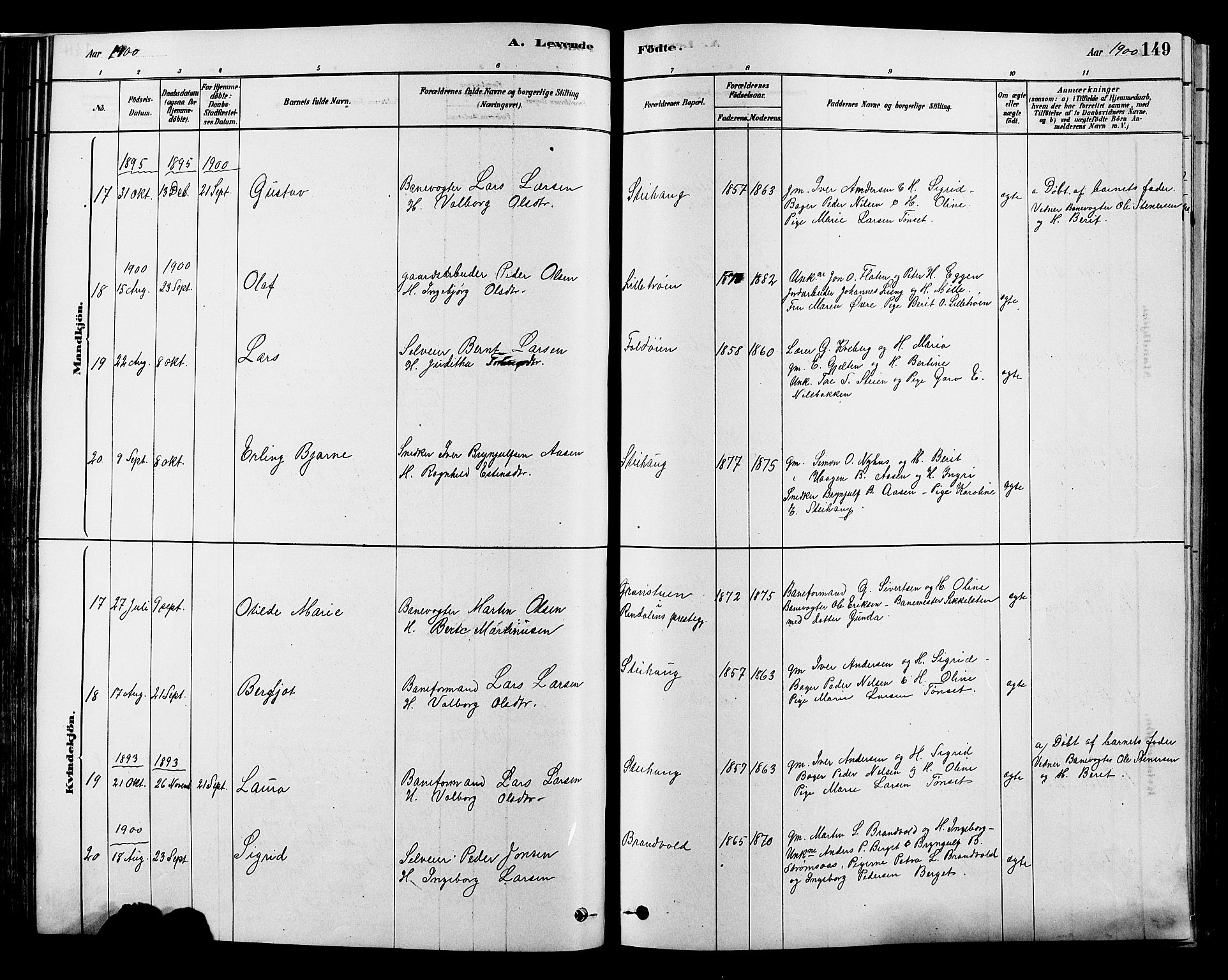 Alvdal prestekontor, SAH/PREST-060/H/Ha/Hab/L0003: Parish register (copy) no. 3, 1878-1907, p. 149