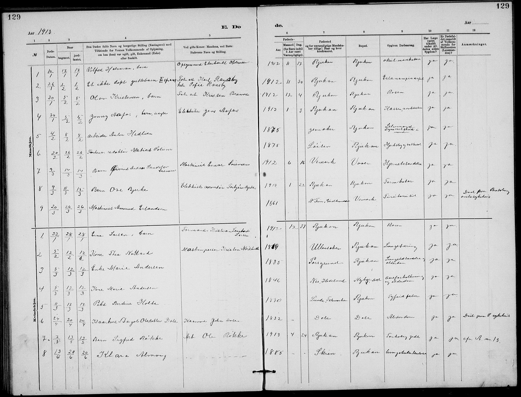 Rjukan kirkebøker, AV/SAKO-A-294/G/Ga/L0001: Parish register (copy) no. 1, 1880-1914, p. 129