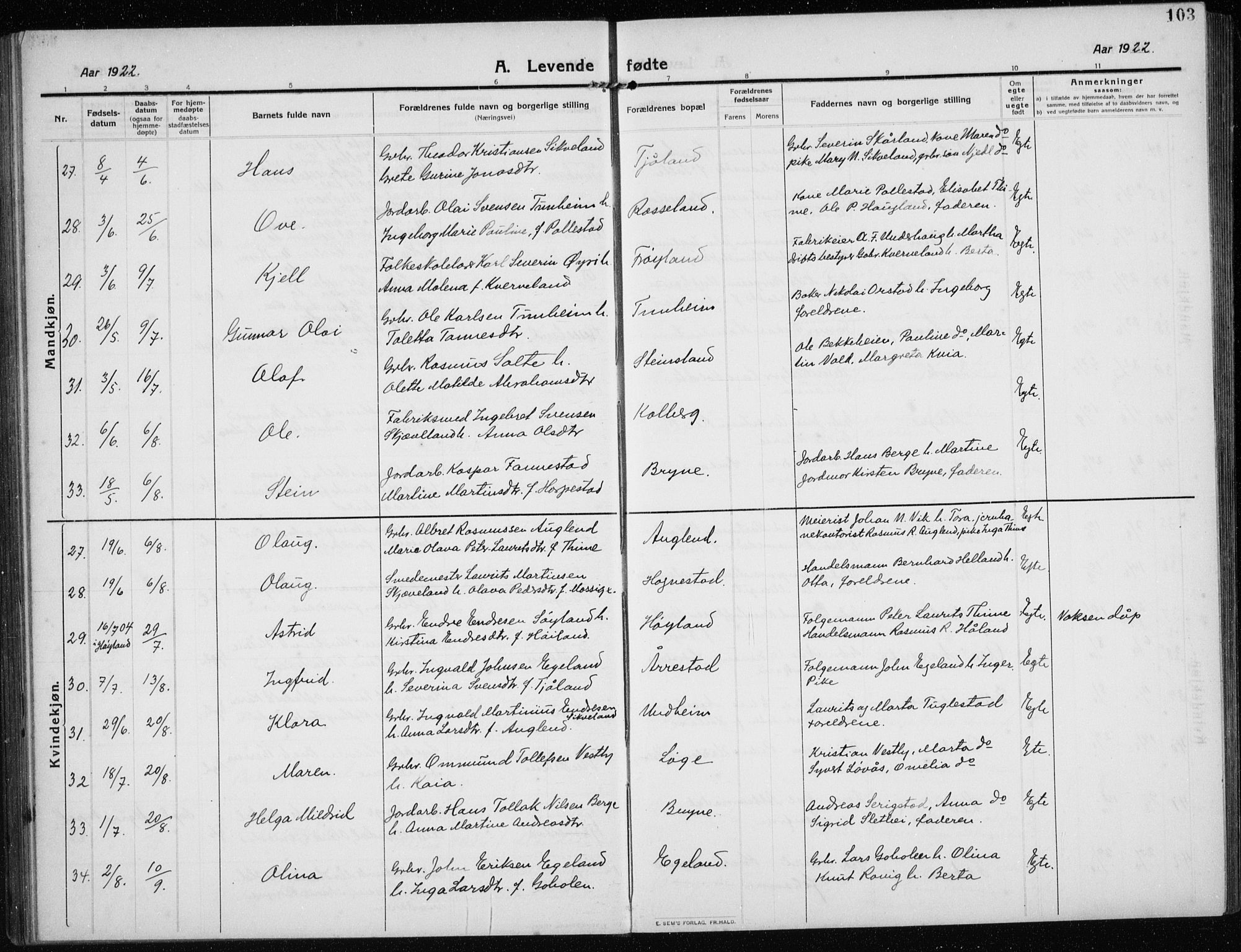 Time sokneprestkontor, AV/SAST-A-101795/001/30BB/L0001: Parish register (copy) no. B 1, 1910-1932, p. 103