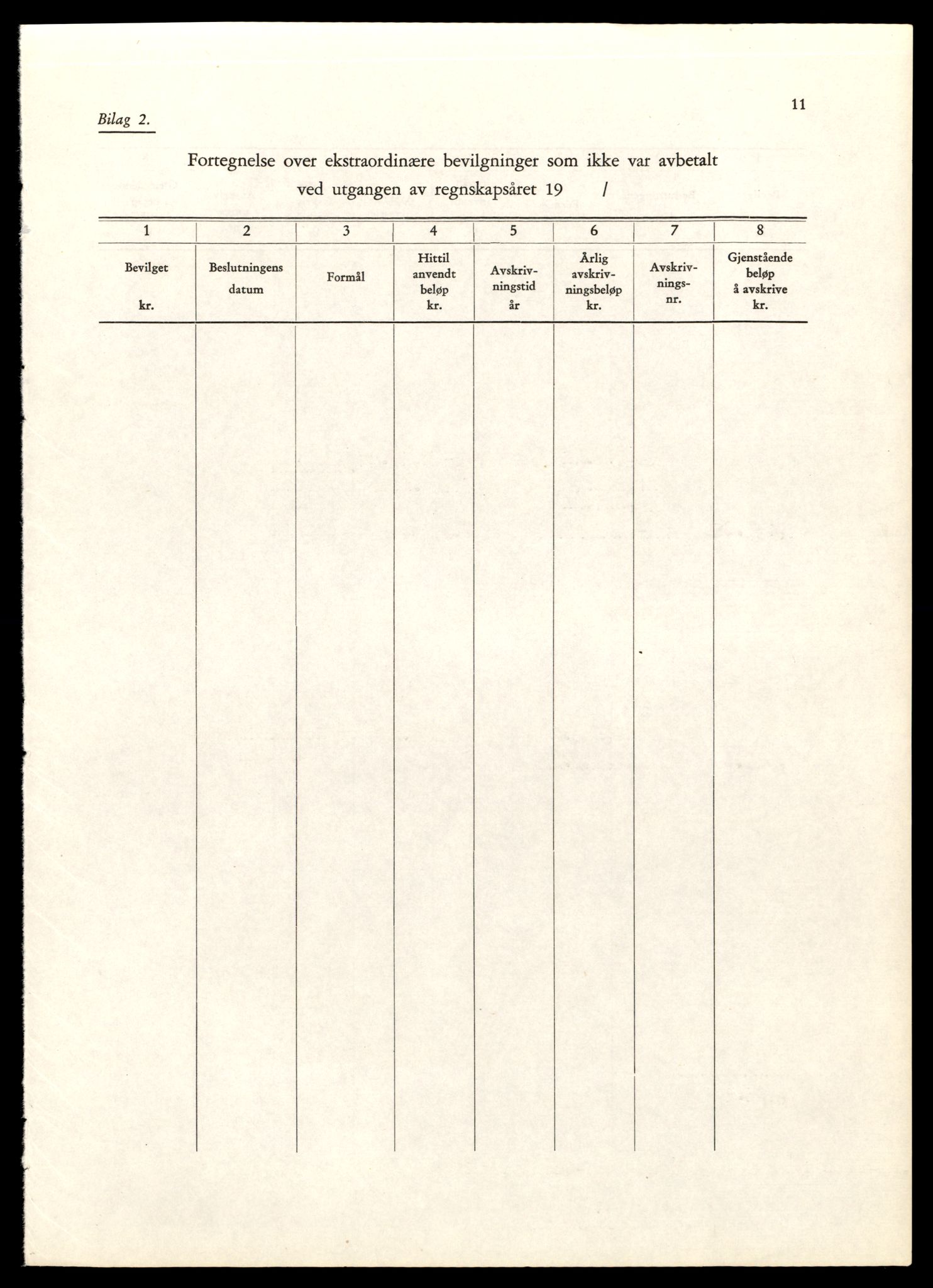 Norges statsbaner (NSB) - Trondheim distrikt, AV/SAT-A-6436/0002/Dd/L0817: --, 1953-1980, p. 1667