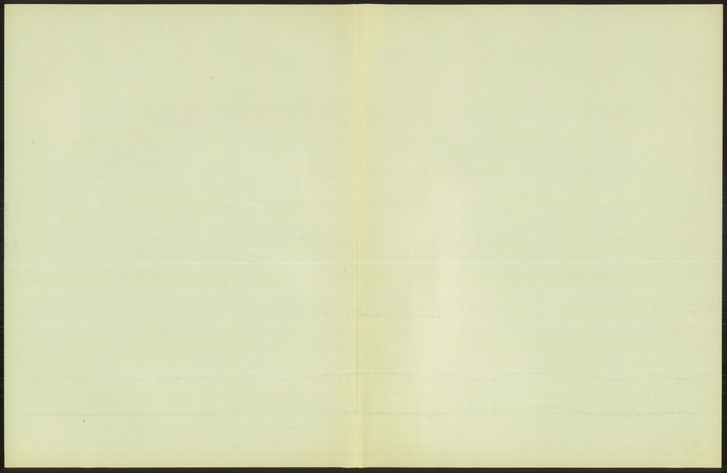 Statistisk sentralbyrå, Sosiodemografiske emner, Befolkning, AV/RA-S-2228/D/Df/Dfb/Dfbh/L0026: Telemark fylke: Døde. Bygder og byer., 1918, p. 273