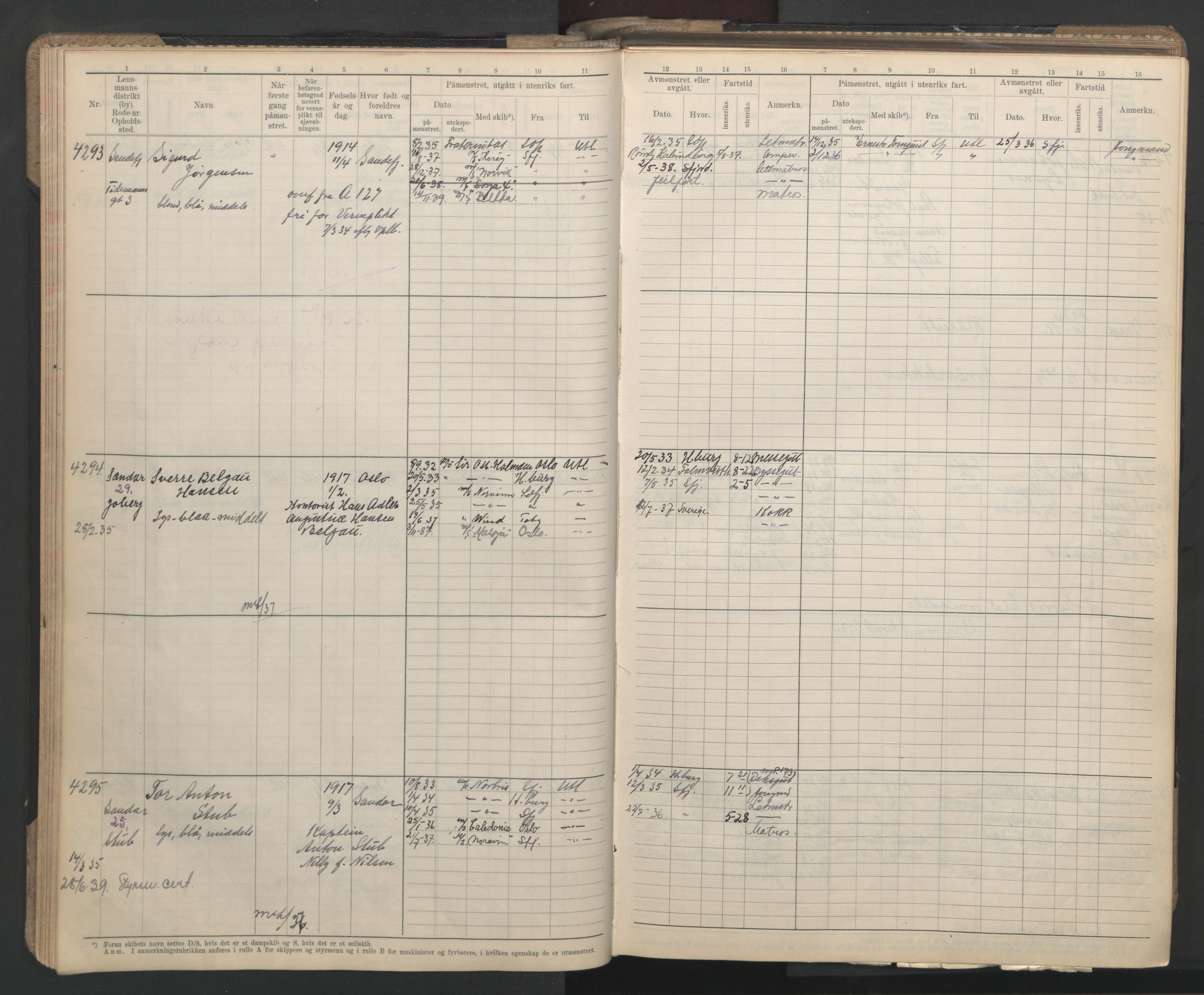 Sandefjord innrulleringskontor, AV/SAKO-A-788/F/Fb/L0013: Hovedrulle, 1933-1940, p. 46