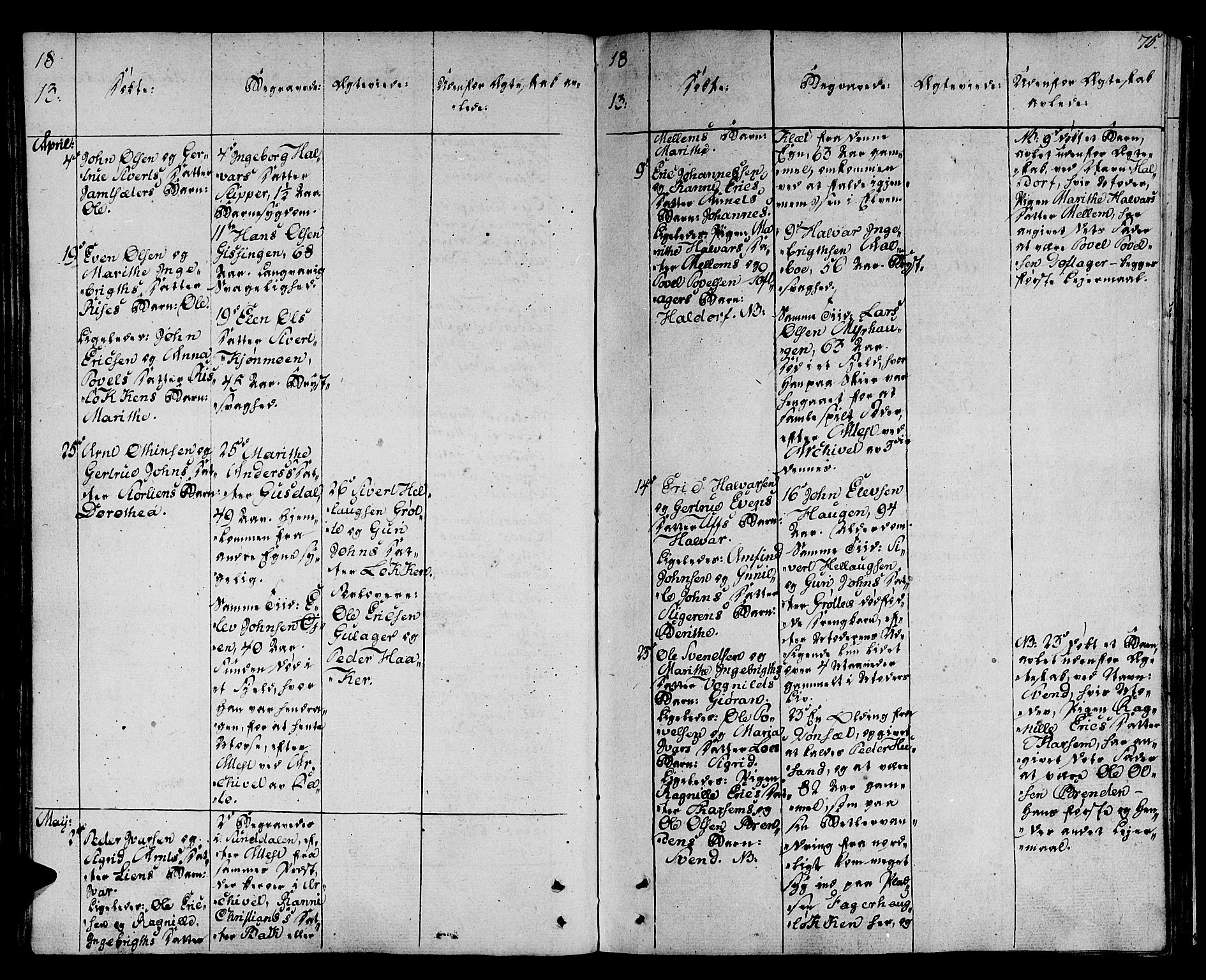 Ministerialprotokoller, klokkerbøker og fødselsregistre - Sør-Trøndelag, SAT/A-1456/678/L0894: Parish register (official) no. 678A04, 1806-1815, p. 75