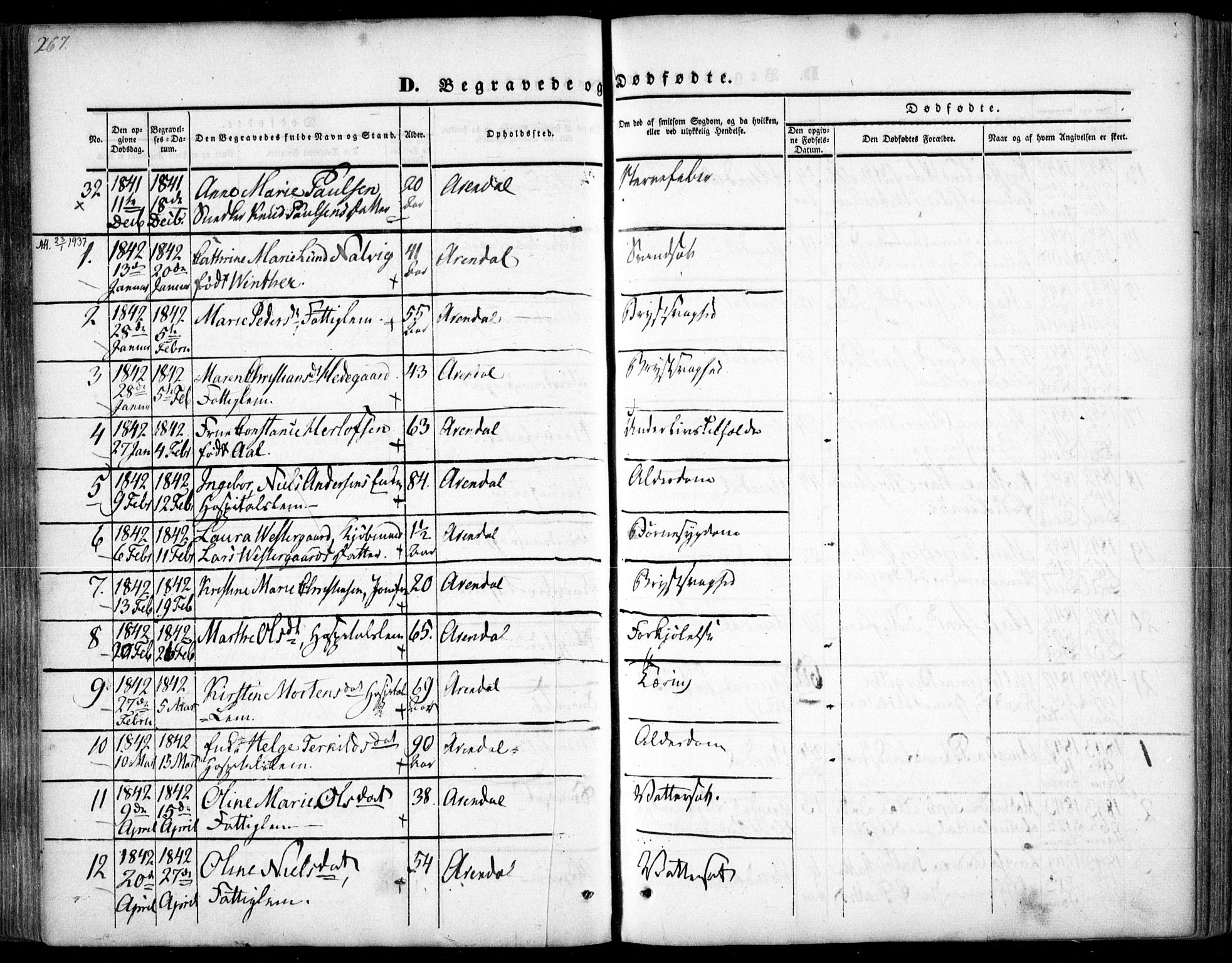 Arendal sokneprestkontor, Trefoldighet, SAK/1111-0040/F/Fa/L0005: Parish register (official) no. A 5, 1838-1854, p. 267