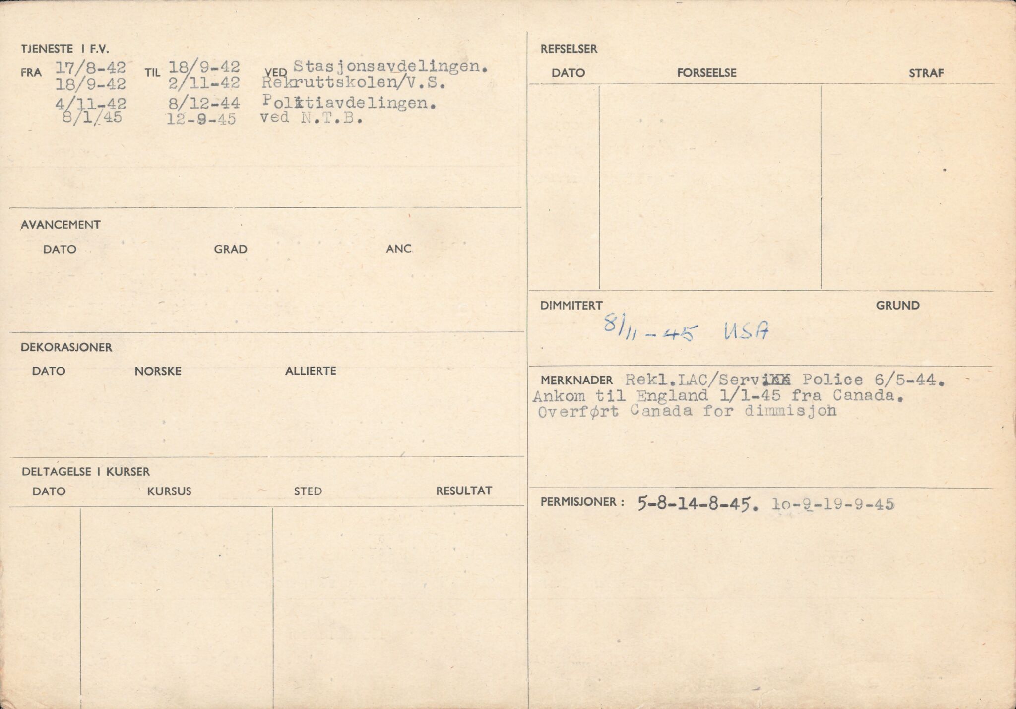 Forsvaret, Forsvarets overkommando/Luftforsvarsstaben, AV/RA-RAFA-4079/P/Pa/L0013: Personellmapper, 1905, p. 211