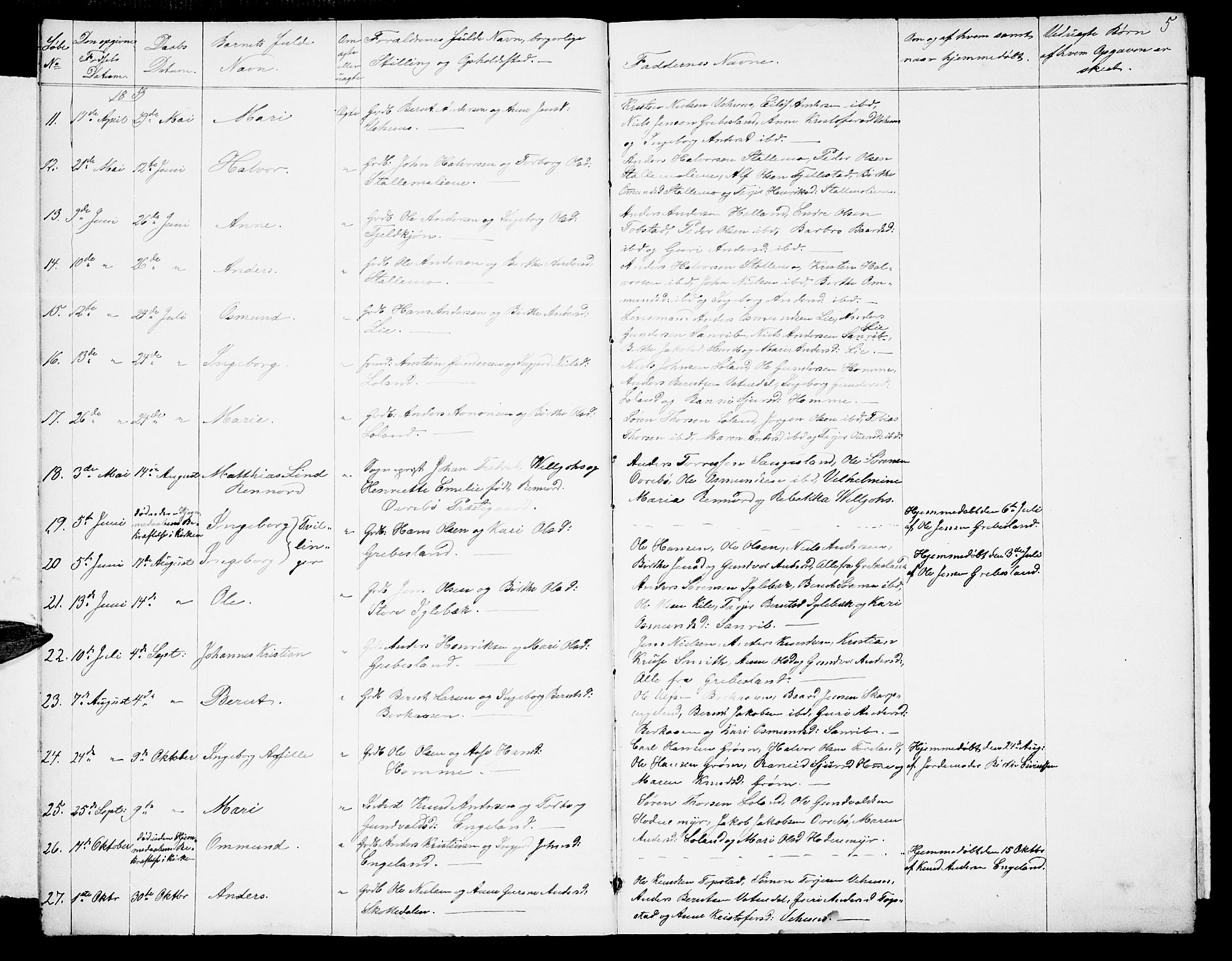 Vennesla sokneprestkontor, SAK/1111-0045/Fb/Fbc/L0002: Parish register (copy) no. B 2, 1858-1894, p. 5