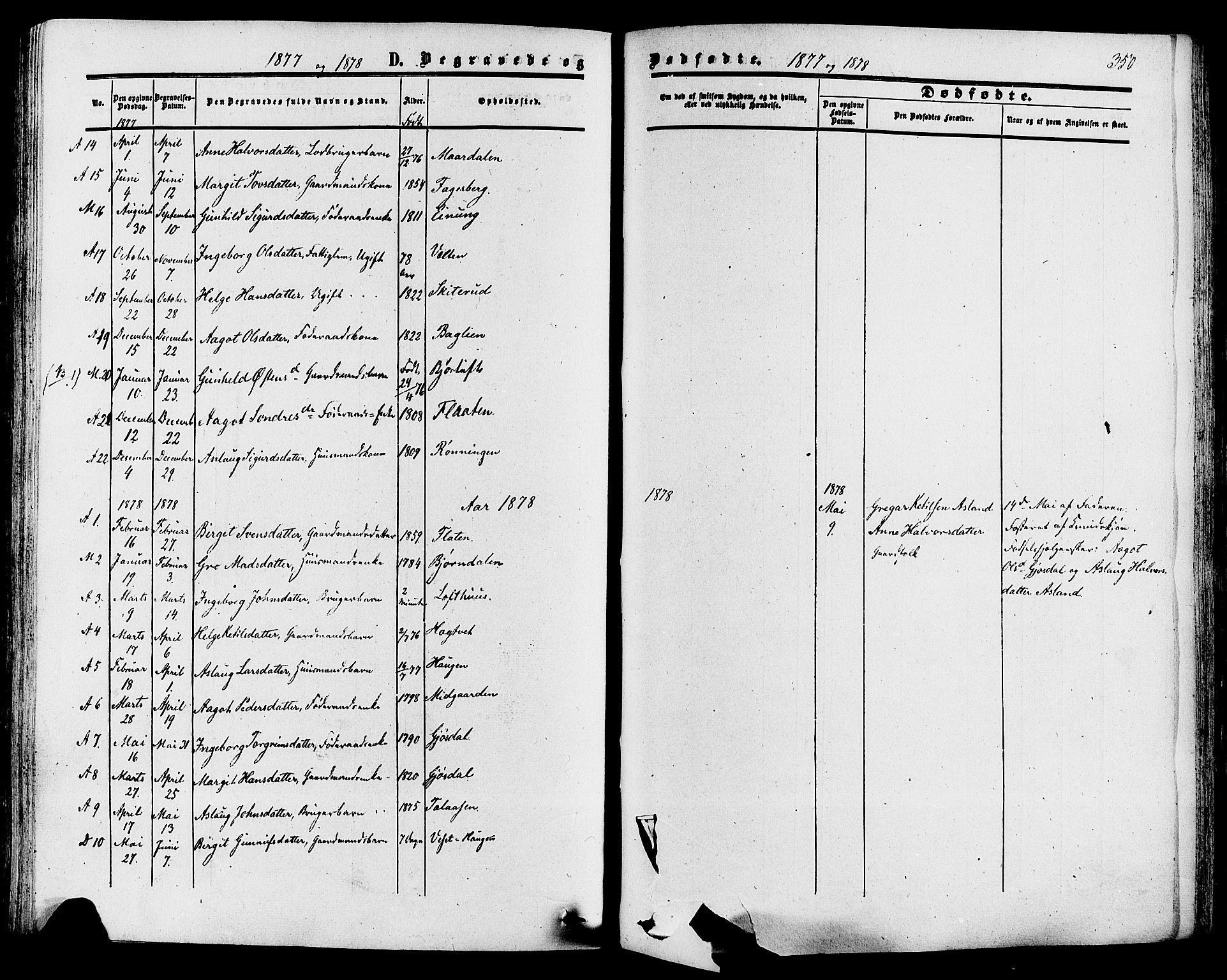 Tinn kirkebøker, SAKO/A-308/F/Fa/L0006: Parish register (official) no. I 6, 1857-1878, p. 350