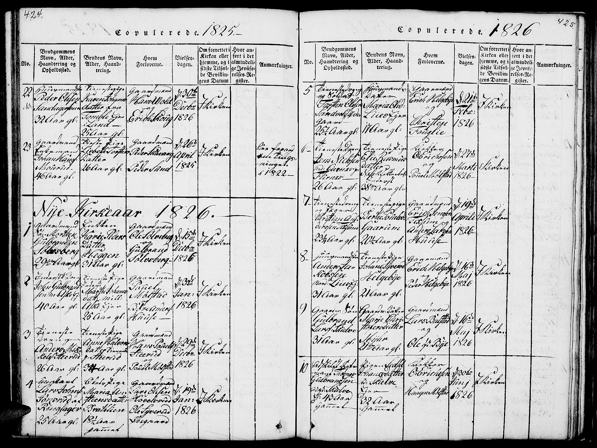 Nes prestekontor, Hedmark, AV/SAH-PREST-020/L/La/L0003: Parish register (copy) no. 3, 1814-1831, p. 424-425