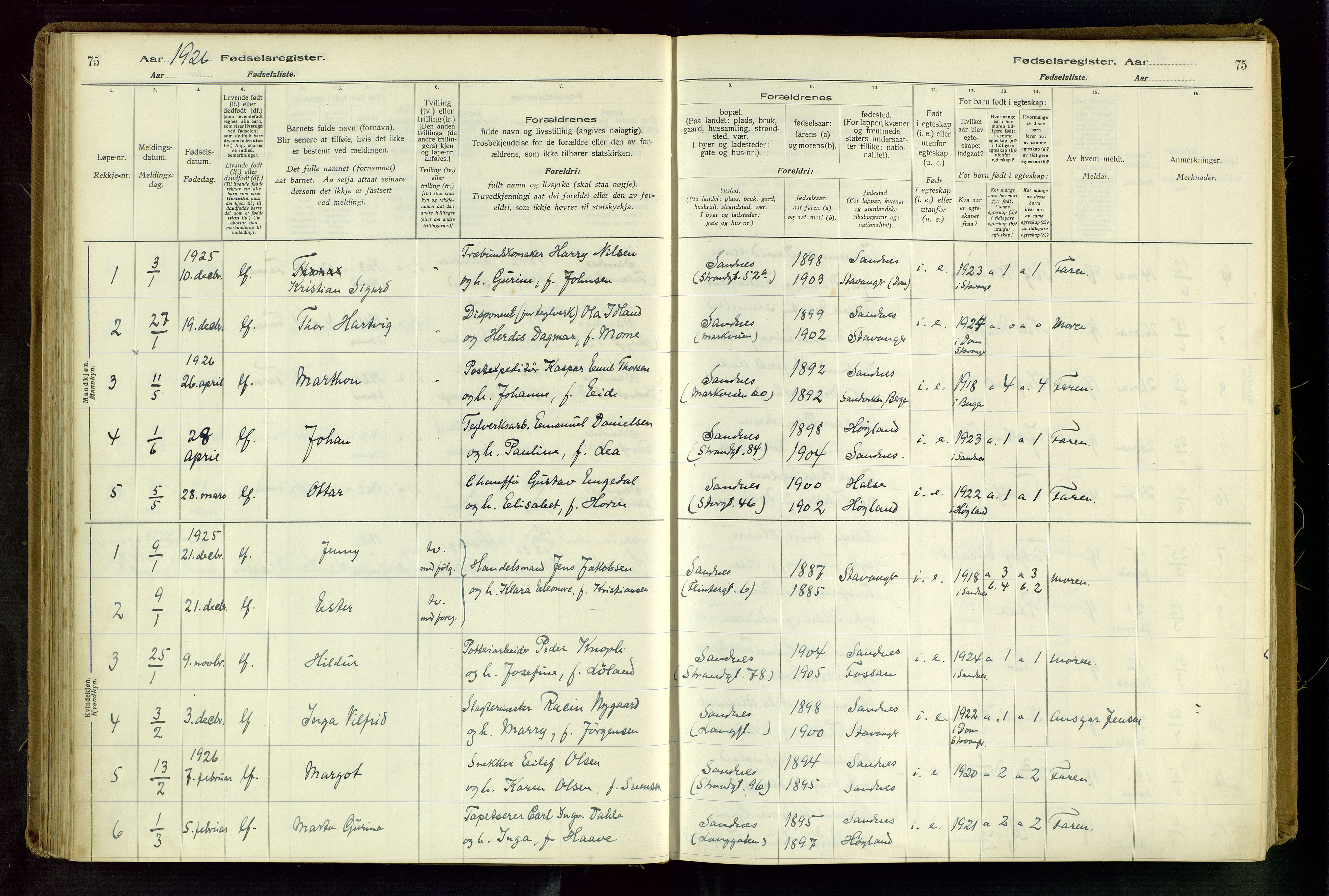 Sandnes sokneprestkontor, AV/SAST-A-101800/704BA/L0001: Birth register no. 1, 1916-1942, p. 75