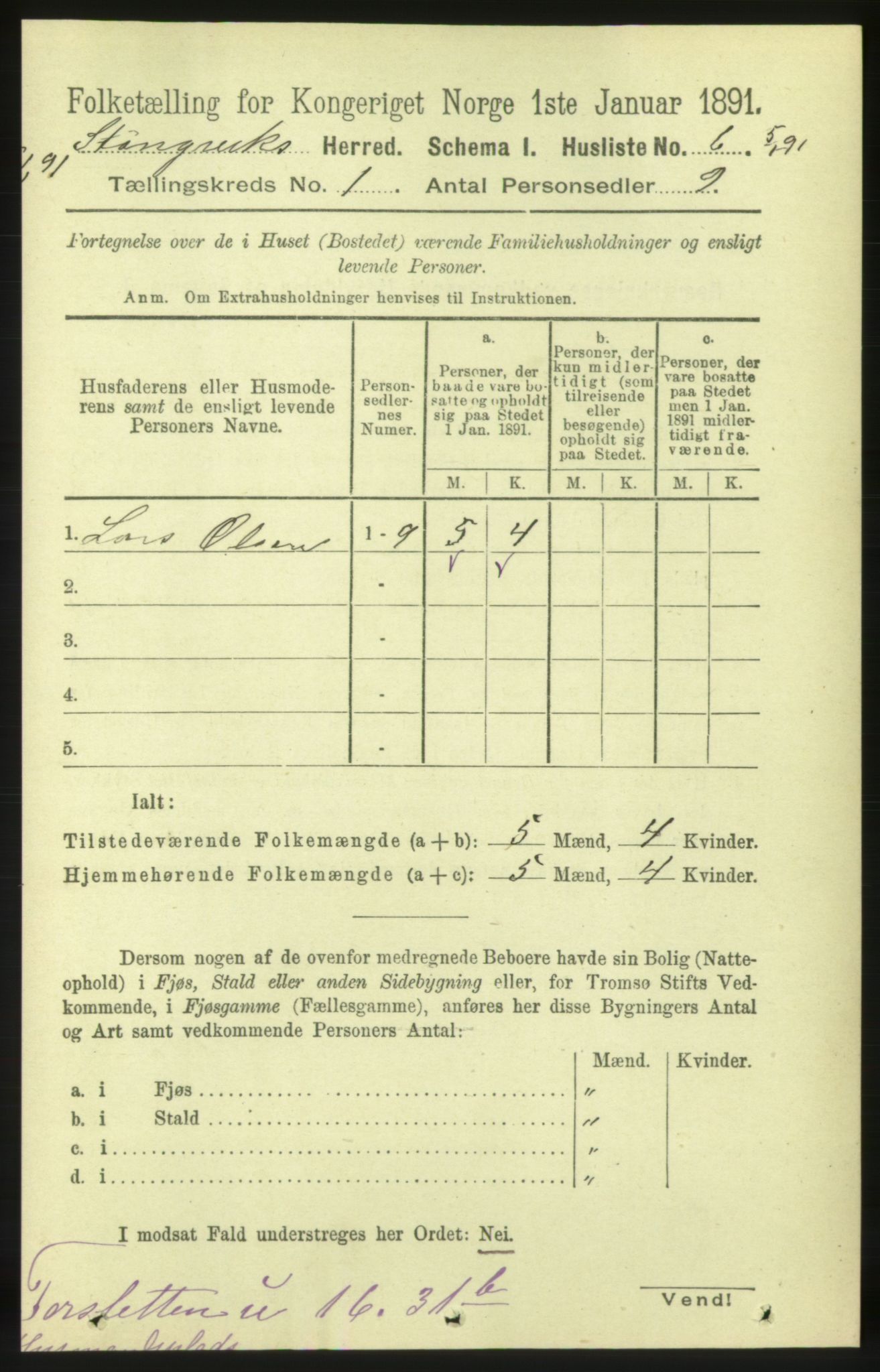 RA, 1891 census for 1564 Stangvik, 1891, p. 32