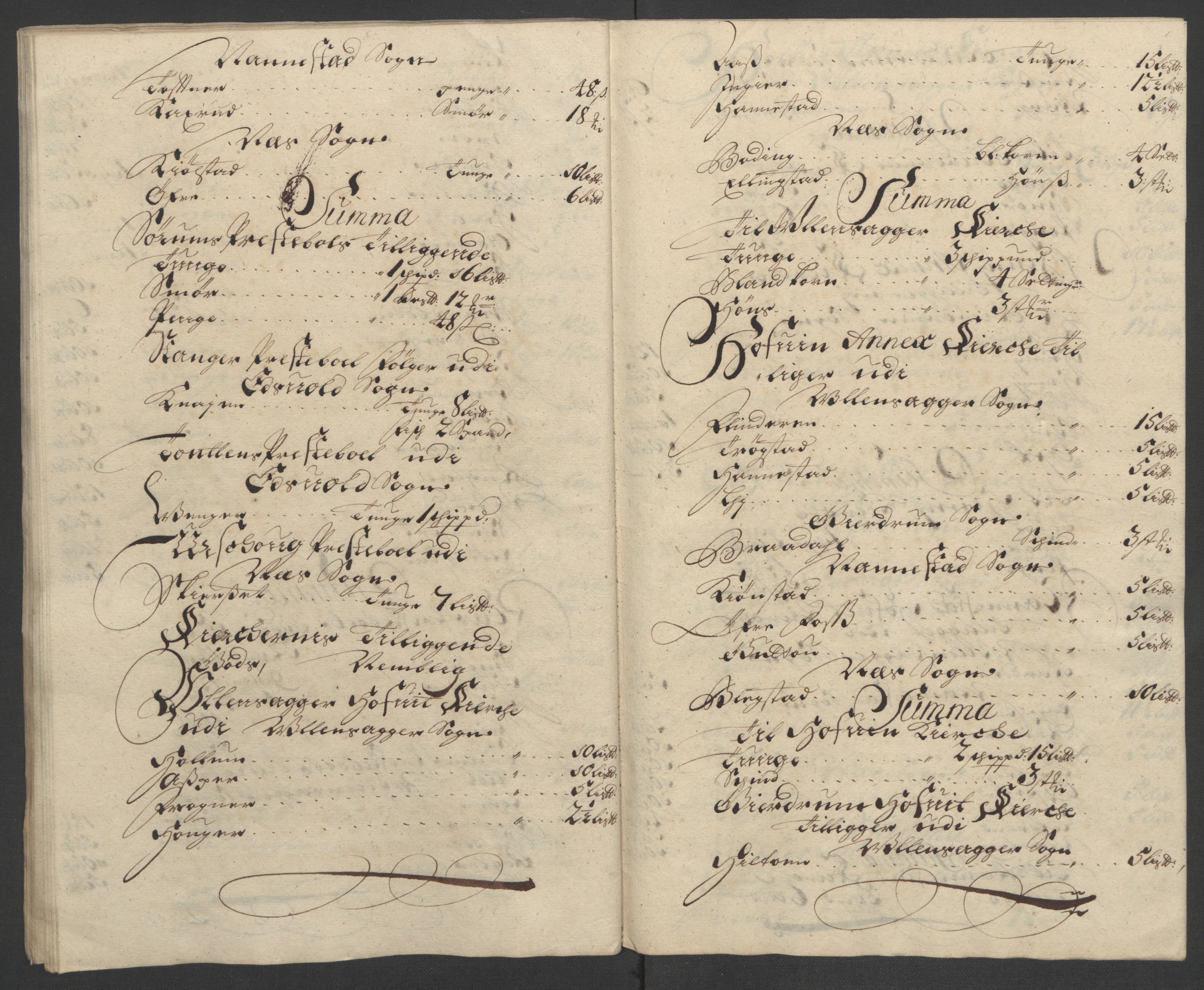 Rentekammeret inntil 1814, Reviderte regnskaper, Fogderegnskap, AV/RA-EA-4092/R12/L0719: Fogderegnskap Øvre Romerike, 1708-1709, p. 123