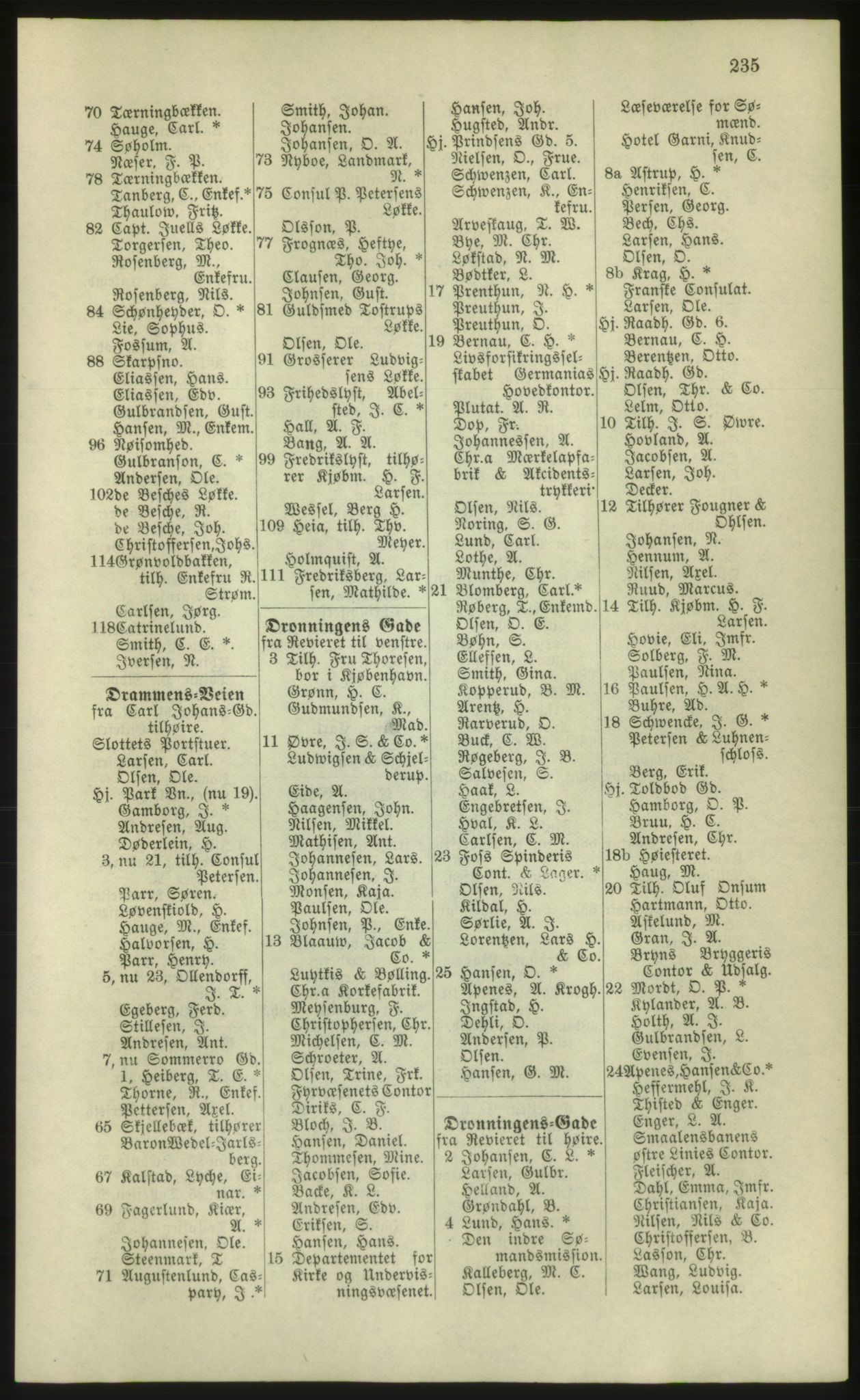 Kristiania/Oslo adressebok, PUBL/-, 1881, p. 235