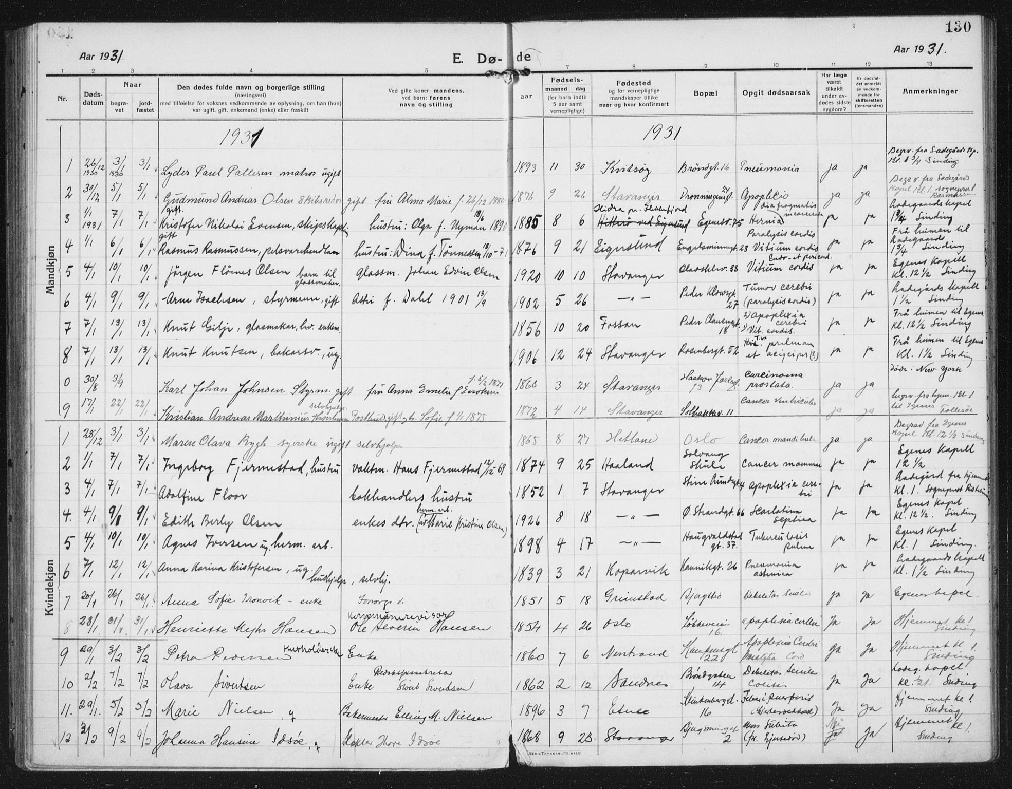 Domkirken sokneprestkontor, AV/SAST-A-101812/002/A/L0017: Parish register (official) no. A 36, 1917-1938, p. 130