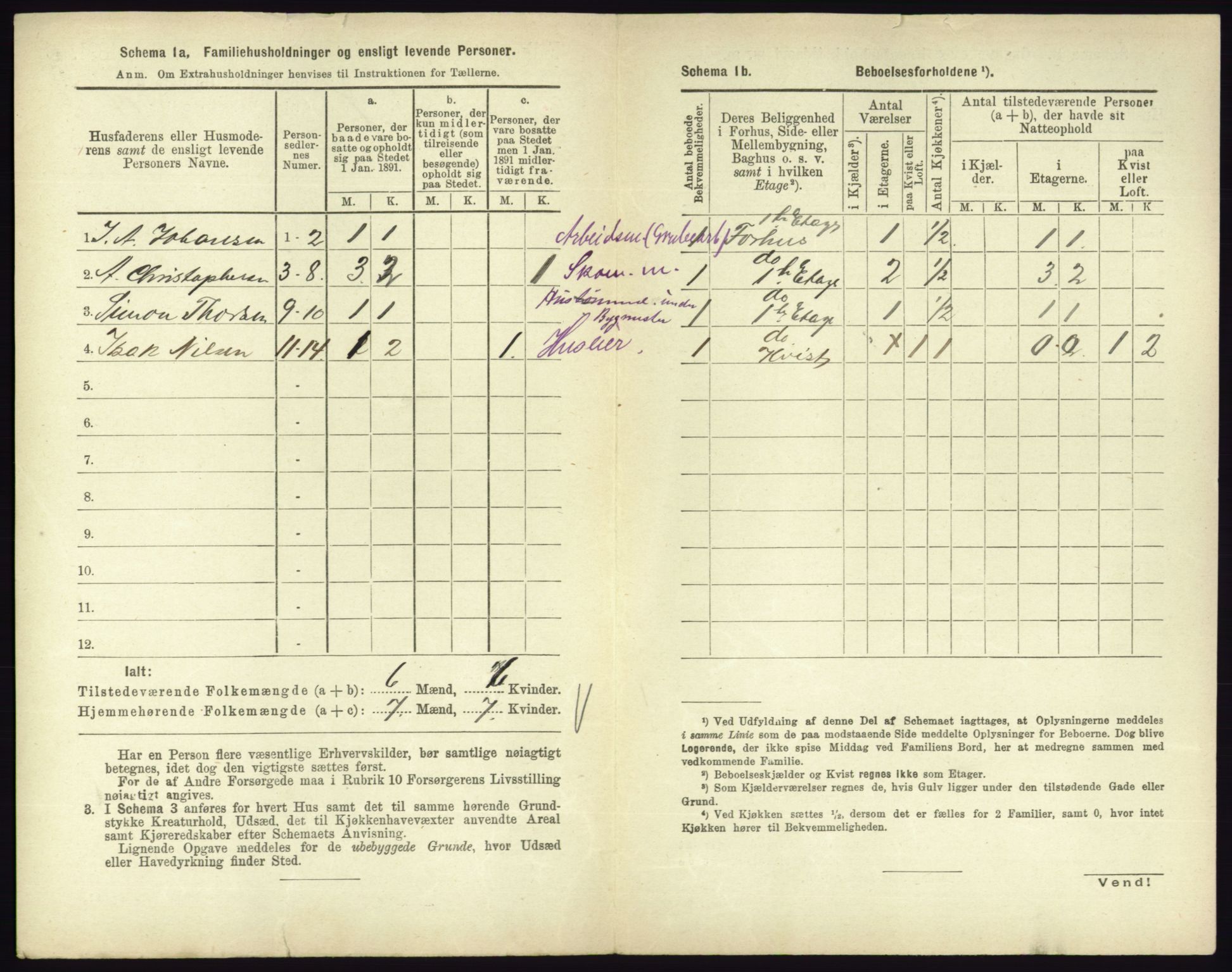 RA, 1891 census for 0705 Tønsberg, 1891, p. 393