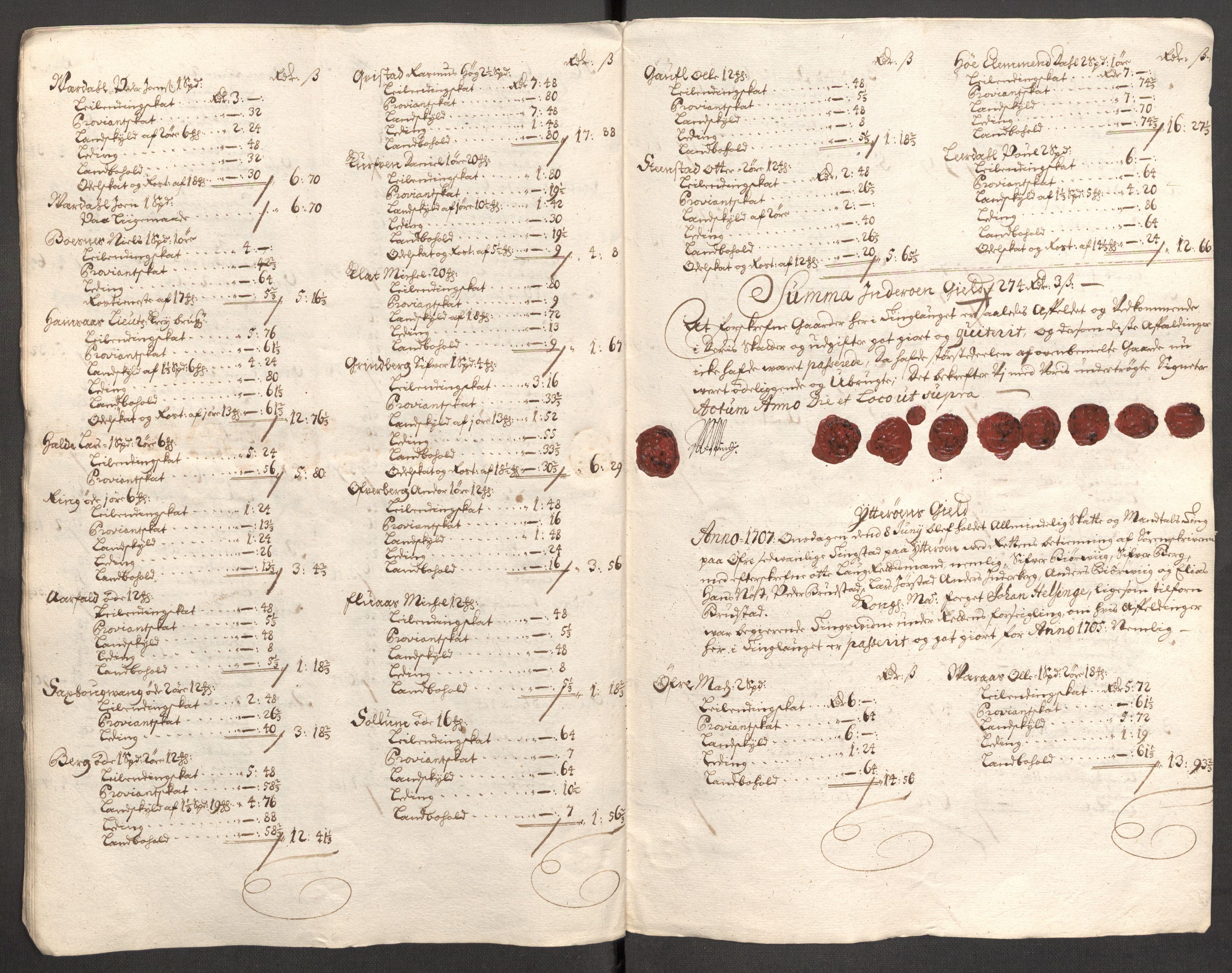 Rentekammeret inntil 1814, Reviderte regnskaper, Fogderegnskap, RA/EA-4092/R63/L4314: Fogderegnskap Inderøy, 1705, p. 308