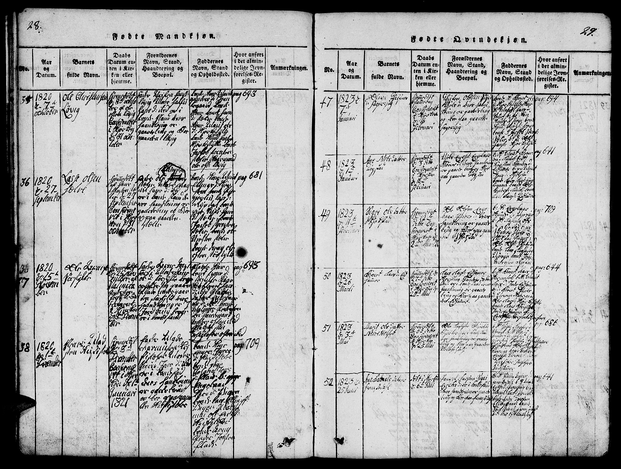 Ministerialprotokoller, klokkerbøker og fødselsregistre - Møre og Romsdal, AV/SAT-A-1454/541/L0546: Parish register (copy) no. 541C01, 1818-1856, p. 28-29